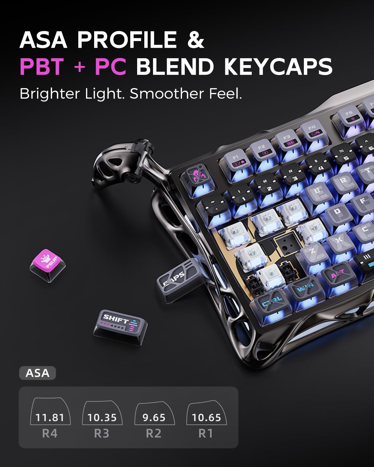 ASA PROFILE & PBT + PC BLEND KEYCAPS  
Brighter Light. Smoother Feel.  

ASA  
11.81 R4  
10.35 R3  
9.65 R2  
10.65 R1