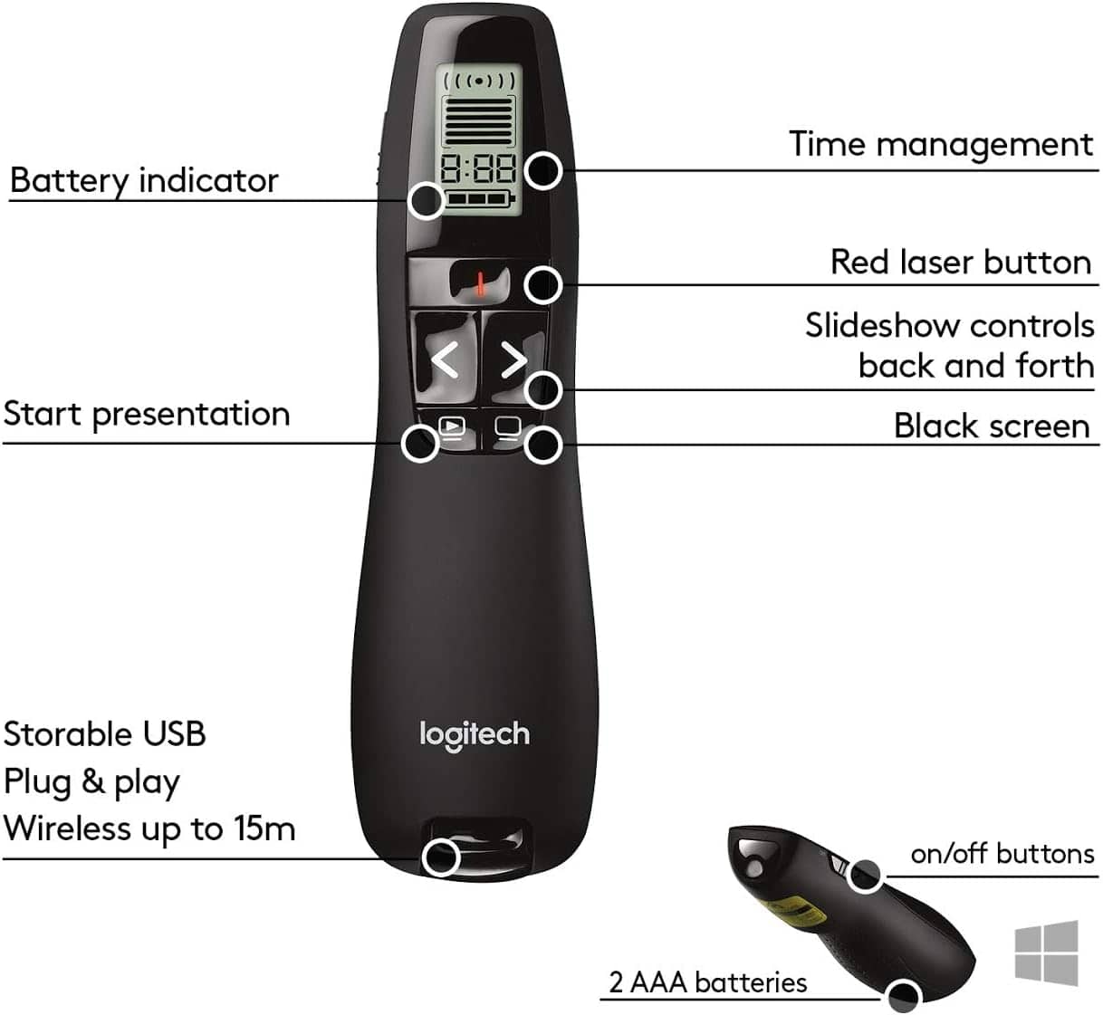 Battery indicator 8:88 Time management Red laser button Start presentation Slideshow controls back and forth Black screen Storable USB Plug & play Wireless up to 15m logitech on/off buttons 2 AAA batteries