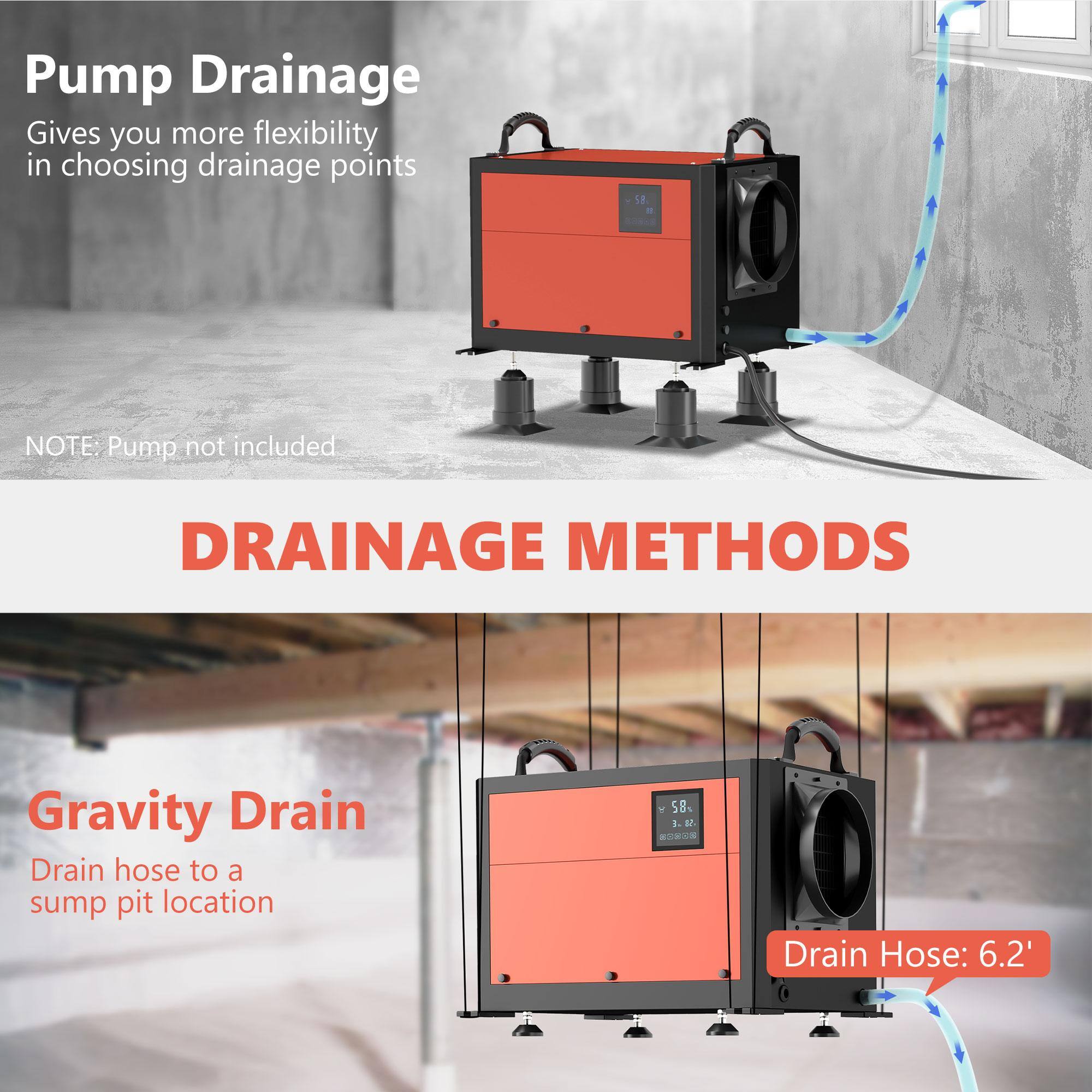 Pump Drainage  
Gives you more flexibility in choosing drainage points  

NOTE: Pump not included  

DRAINAGE METHODS  

Gravity Drain  
Drain hose to a sump pit location  

Drain Hose: 6.2'