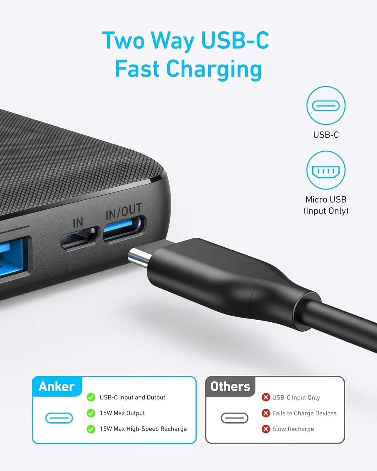 Anker Portable Charger，25 Power Bank (PowerCore Essential 20K