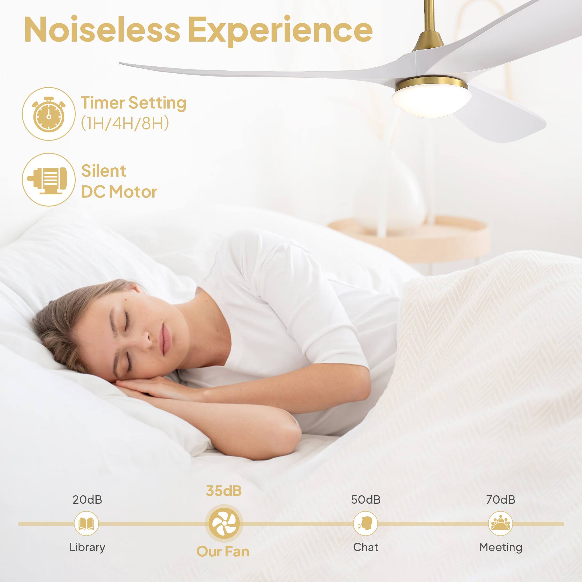 Noiseless Experience

Timer Setting (1H/4H/8H)

Silent DC Motor

20dB - Library  
35dB - Our Fan  
50dB - Chat  
70dB - Meeting