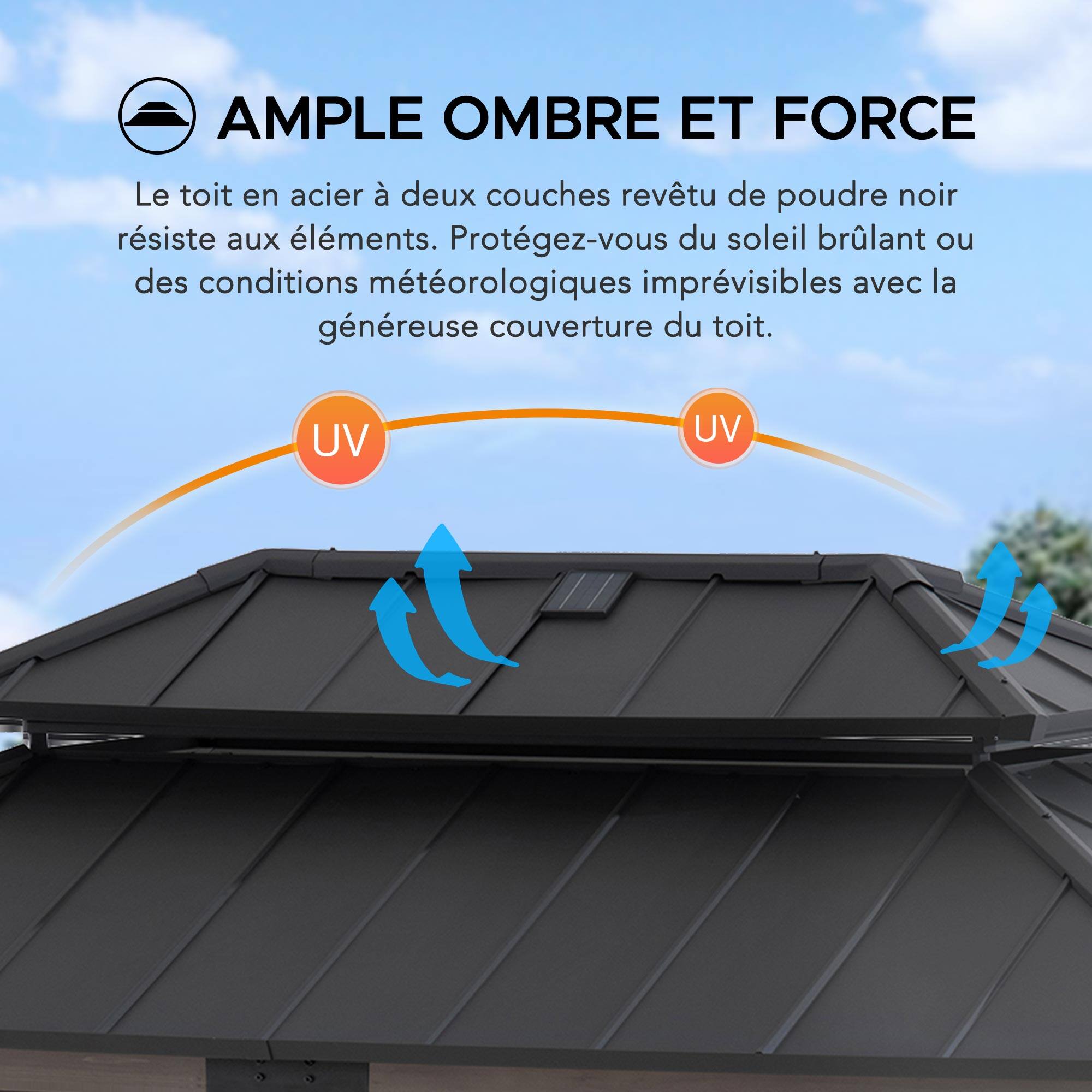 AMPLE OMBRE ET FORCE

Le toit en acier à deux couches revêtu de poudre noir résiste aux éléments. Protégez-vous du soleil brûlant ou des conditions météorologiques imprévisibles avec la généreuse couverture du toit.

UV UV