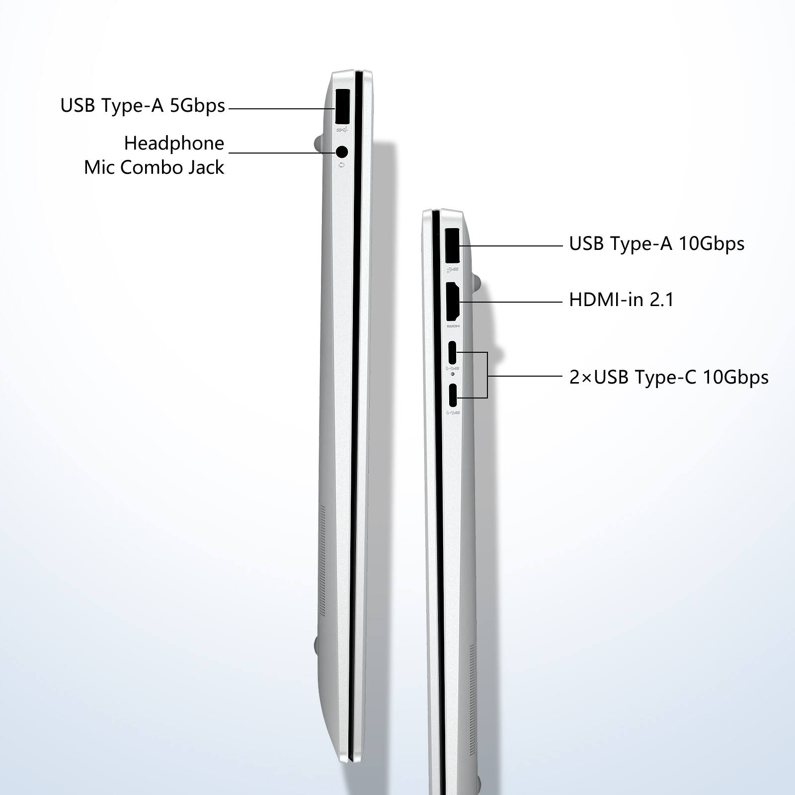 USB Type-A 5Gbps  
Headphone Mic Combo Jack  

USB Type-A 10Gbps  
HDMI-in 2.1  

2x USB Type-C 10Gbps