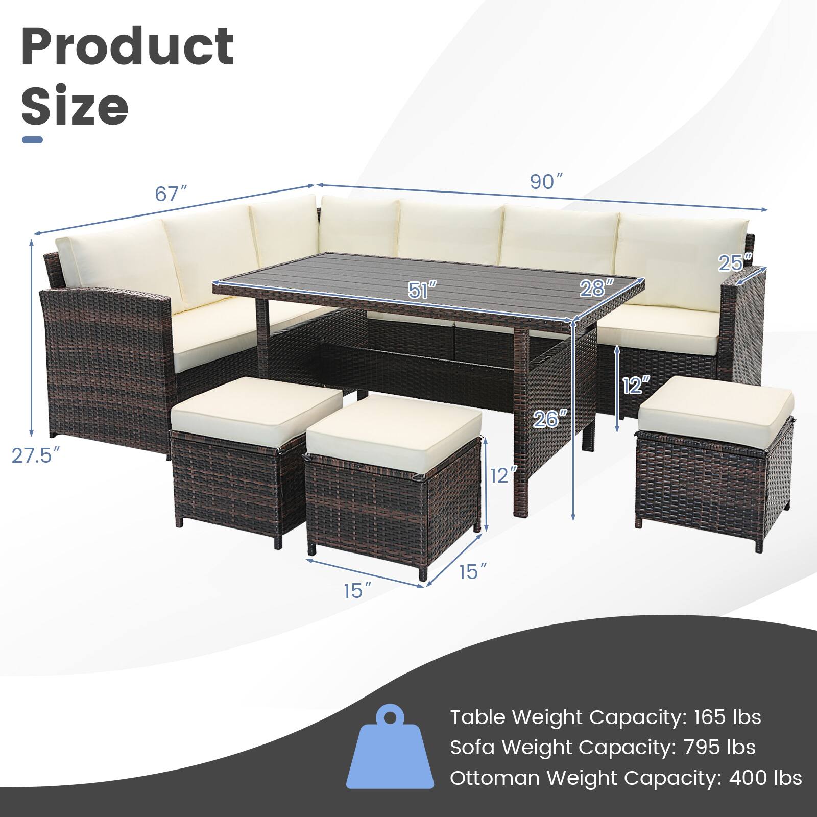 Product Size
67"
90"
51"
28"
25"
27.5"
26" 12"
12"
15"
15"

Table Weight Capacity: 165 lbs
Sofa Weight Capacity: 795 lbs
Ottoman Weight Capacity: 400 lbs