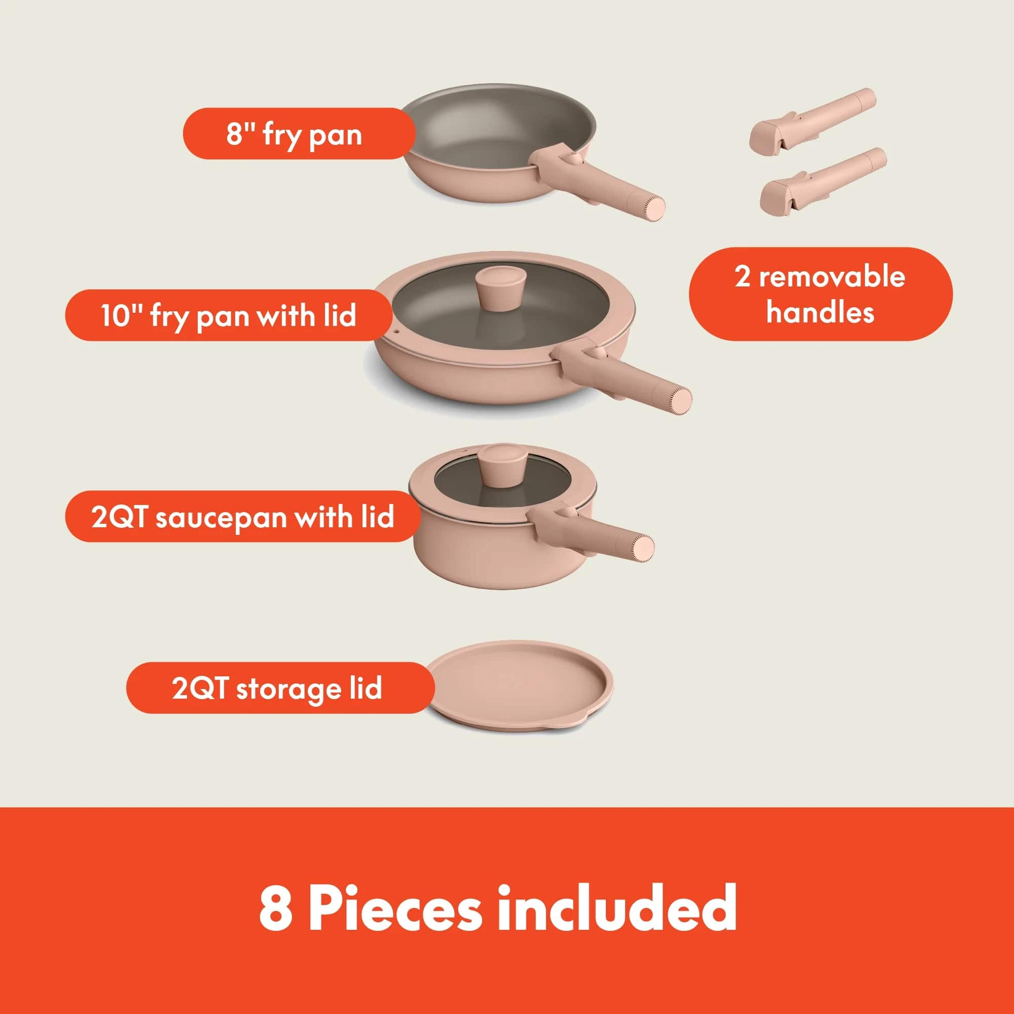 8" fry pan, 10" fry pan with lid, 2QT saucepan with lid, 2QT storage lid, 2 removable handles, 8 Pieces included