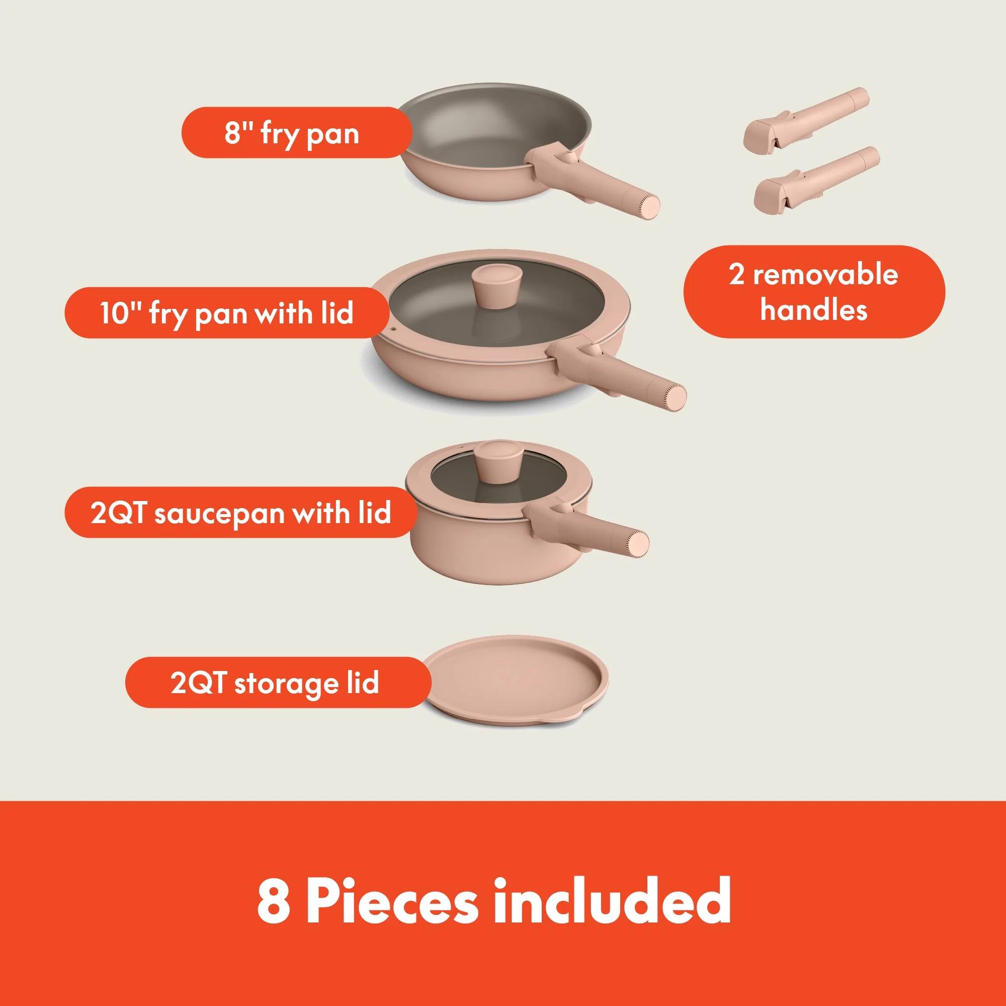 8" fry pan, 10" fry pan with lid, 2QT saucepan with lid, 2QT storage lid, 2 removable handles, 8 Pieces included