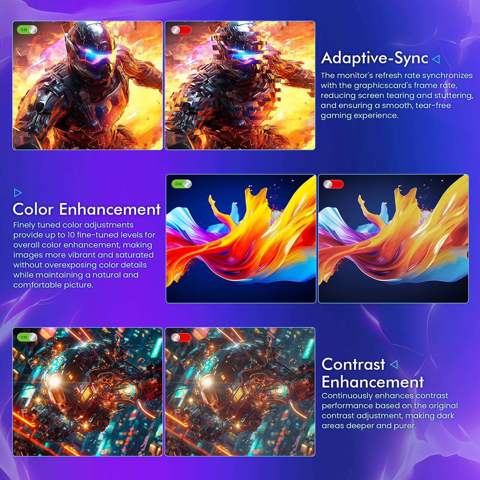 **Adaptive-Sync**  
The monitor's refresh rate synchronizes with the graphics card's frame rate, reducing screen tearing and stuttering, and ensuring a smooth, tear-free gaming experience.

**Color Enhancement**  
Finely tuned color adjustments provide up to 10 fine-tuned levels for overall color enhancement, making images more vibrant and saturated without overexposing color details while maintaining a natural and comfortable picture.

**Contrast Enhancement**  
Continuously enhances contrast performance based on the original contrast adjustment, making dark areas deeper and purer.