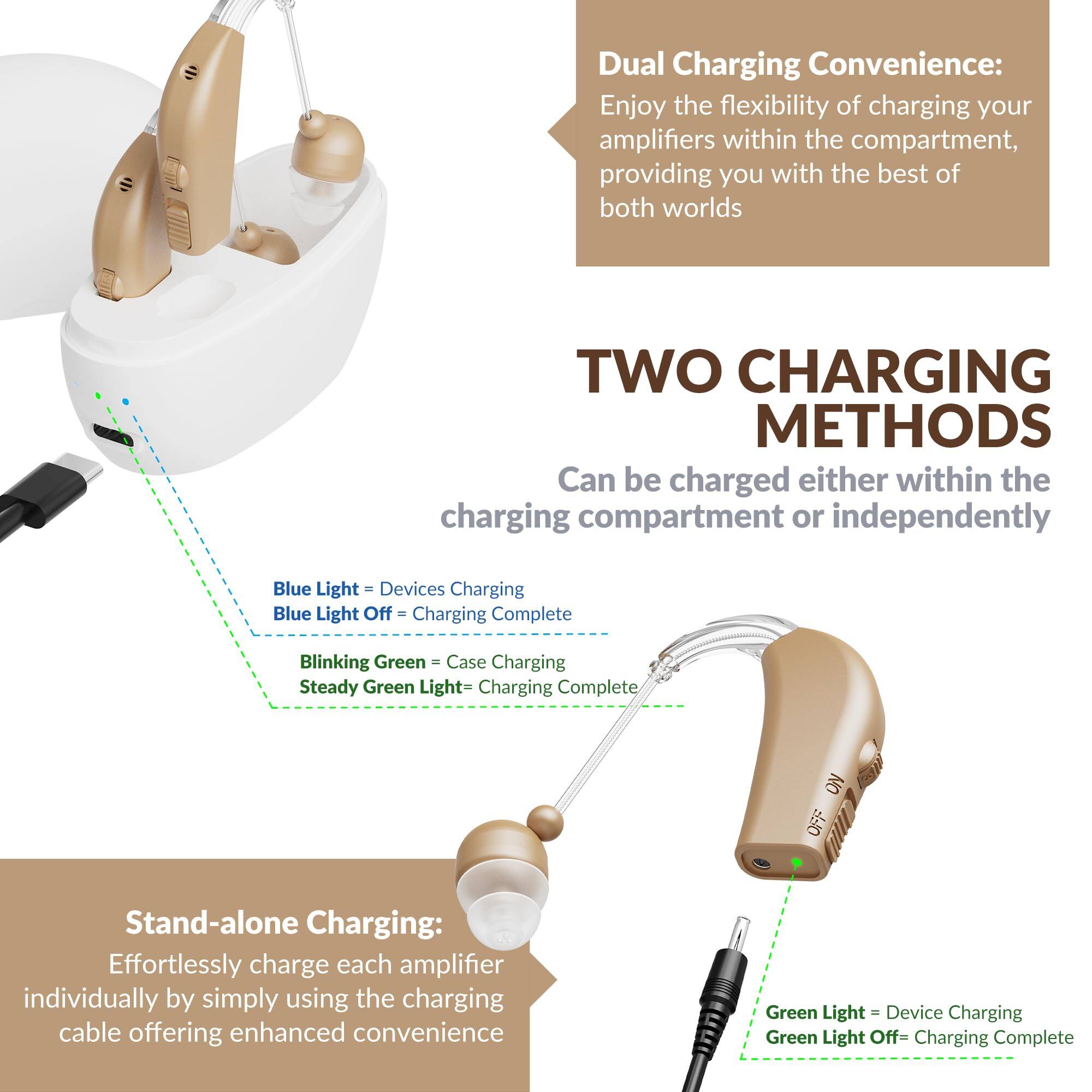 Dual Charging Convenience:  
Enjoy the flexibility of charging your amplifiers within the compartment, providing you with the best of both worlds

TWO CHARGING METHODS  
Can be charged either within the charging compartment or independently

Blue Light = Devices Charging  
Blue Light Off = Charging Complete  
Blinking Green = Case Charging  
Steady Green Light = Charging Complete

Stand-alone Charging:  
Effortlessly charge each amplifier individually by simply using the charging cable offering enhanced convenience

Green Light = Device Charging  
Green Light Off = Charging Complete