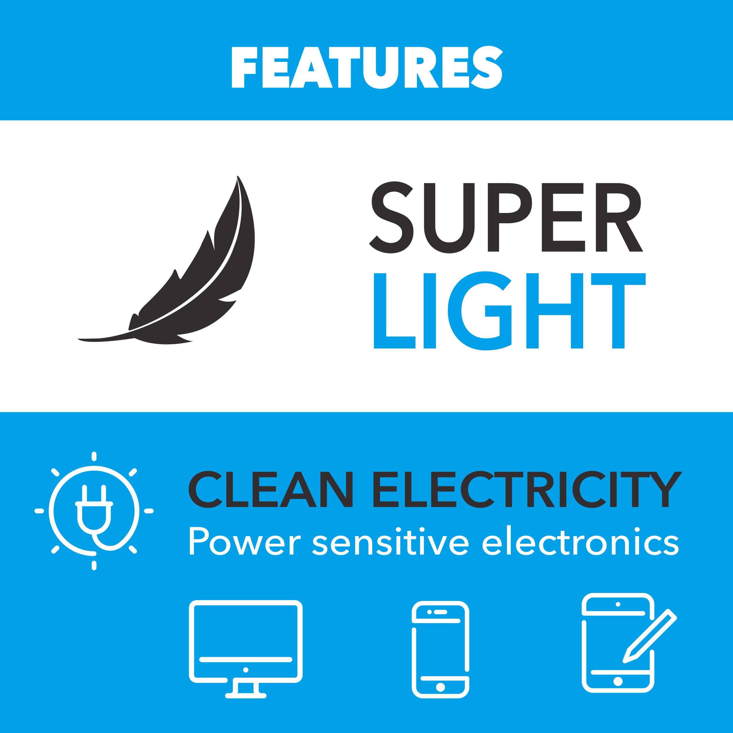 FEATURES

SUPER LIGHT

CLEAN ELECTRICITY
Power sensitive electronics