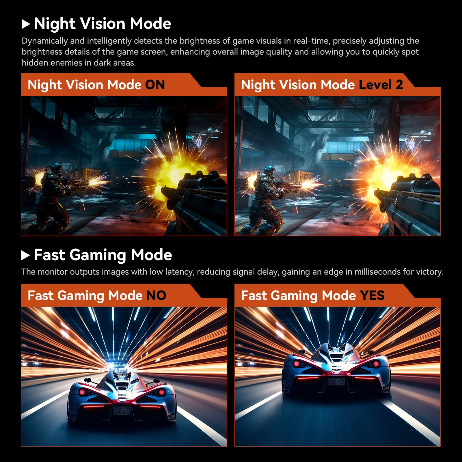 Night Vision Mode:

* Enhances overall image quality
* Detects brightness of game visuals in real-time
* Quickly spots hidden enemies in dark areas

Fast Gaming Mode:

* Low latency output of images
* Reduces signal delay
* Gains an edge in milliseconds for victory