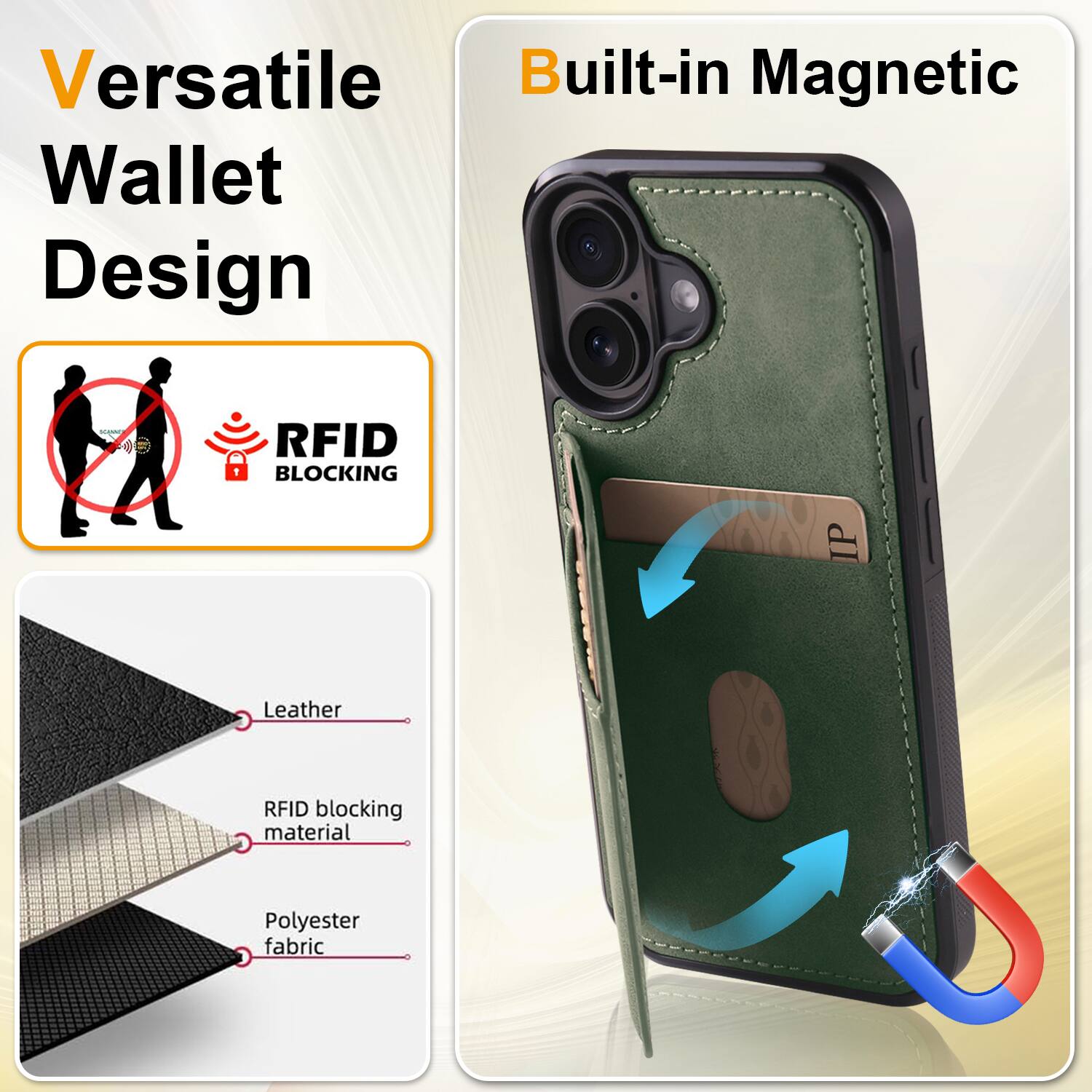 Versatile Built-in Magnetic Wallet Design RFID BLOCKING

- Leather
- RFID blocking material
- Polyester fabric