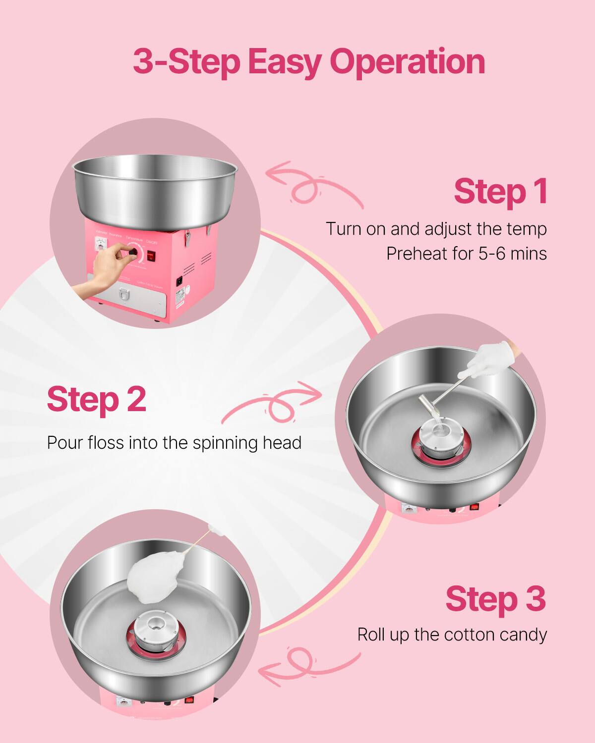 3-Step Easy Operation

Step 1
Turn on and adjust the temp
Preheat for 5-6 mins

Step 2
Pour floss into the spinning head

Step 3
Roll up the cotton candy
