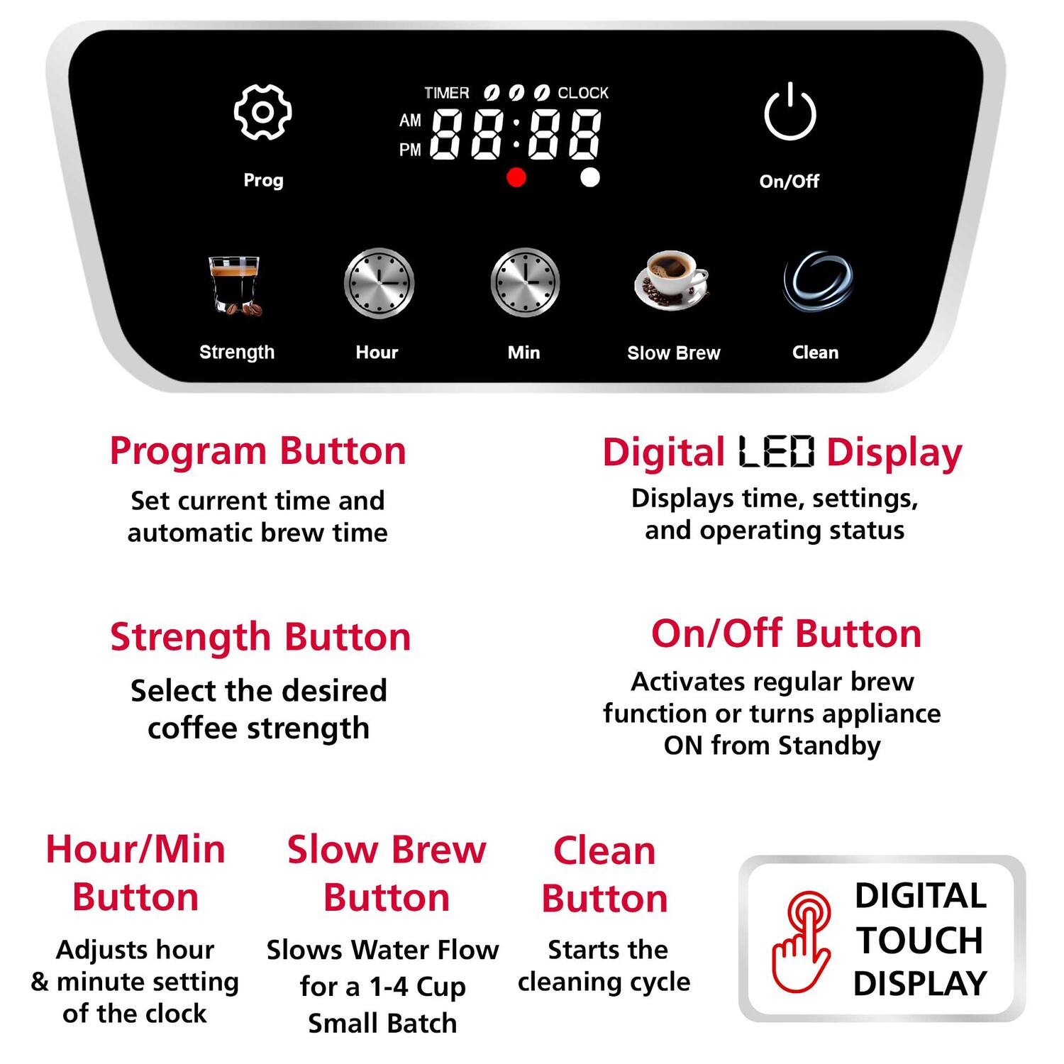 TIMER CLOCK AM PM  
Prog On/Off Strength Hour Min Slow Brew Clean  
Program Button  
Set current time and automatic brew time  
Digital LED Display  
Displays time, settings, and operating status  
Strength Button  
Select the desired coffee strength  
On/Off Button  
Activates regular brew function or turns appliance ON from Standby  
Hour/Min Button  
Adjusts hour & minute setting of the clock  
Slow Brew Button  
Slows Water Flow for a 1-4 Cup Small Batch  
Clean Button  
Starts the cleaning cycle  
DIGITAL TOUCH DISPLAY