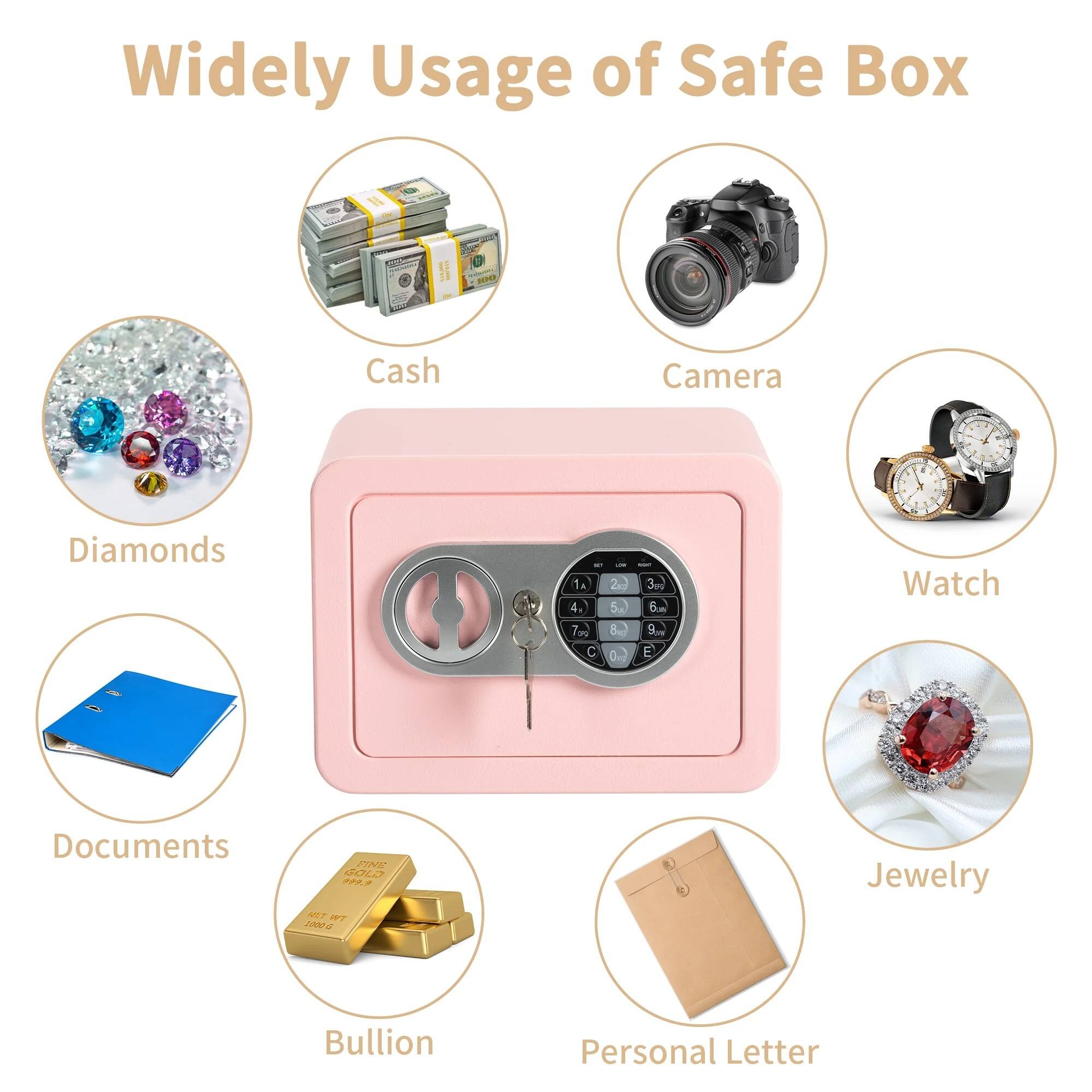 Widely Usage of Safe Box

- Cash
- Camera
- Diamonds
- Watch
- Documents
- Jewelry
- Bullion
- Personal Letter
