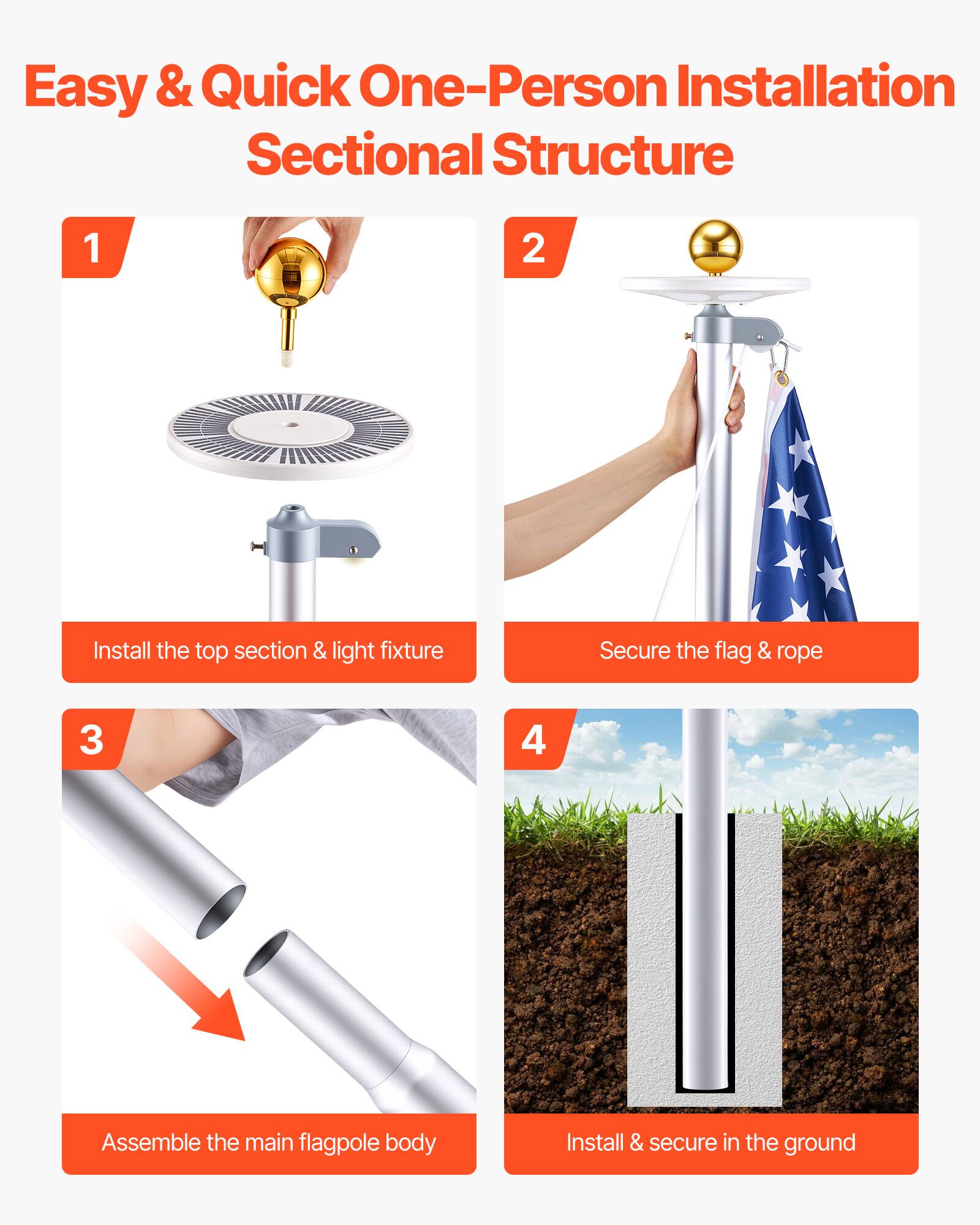 Easy & Quick One-Person Installation Sectional Structure

1. Install the top section & light fixture
2. Secure the flag & rope
3. Assemble the main flagpole body
4. Install & secure in the ground