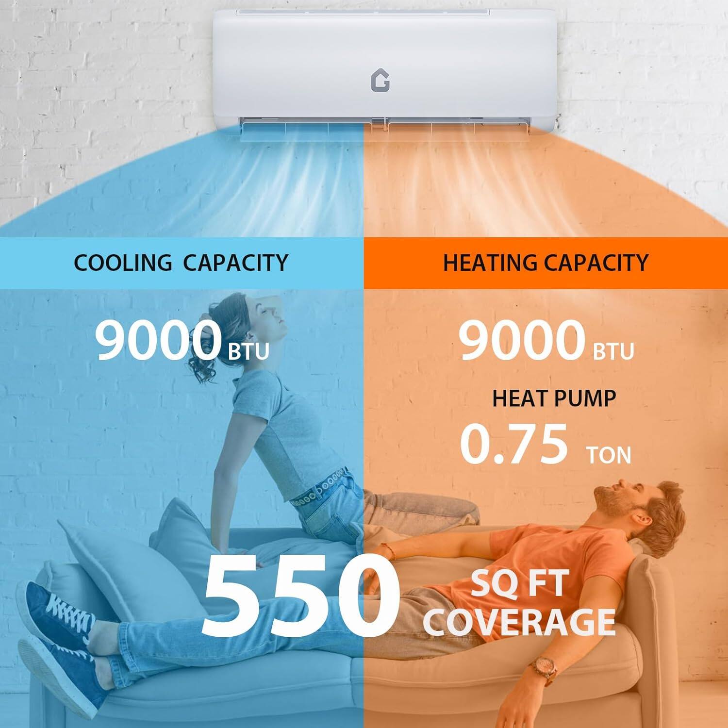 COOLING CAPACITY  
9000 BTU  

HEATING CAPACITY  
9000 BTU  

HEAT PUMP  
0.75 TON  

550 SQ FT COVERAGE