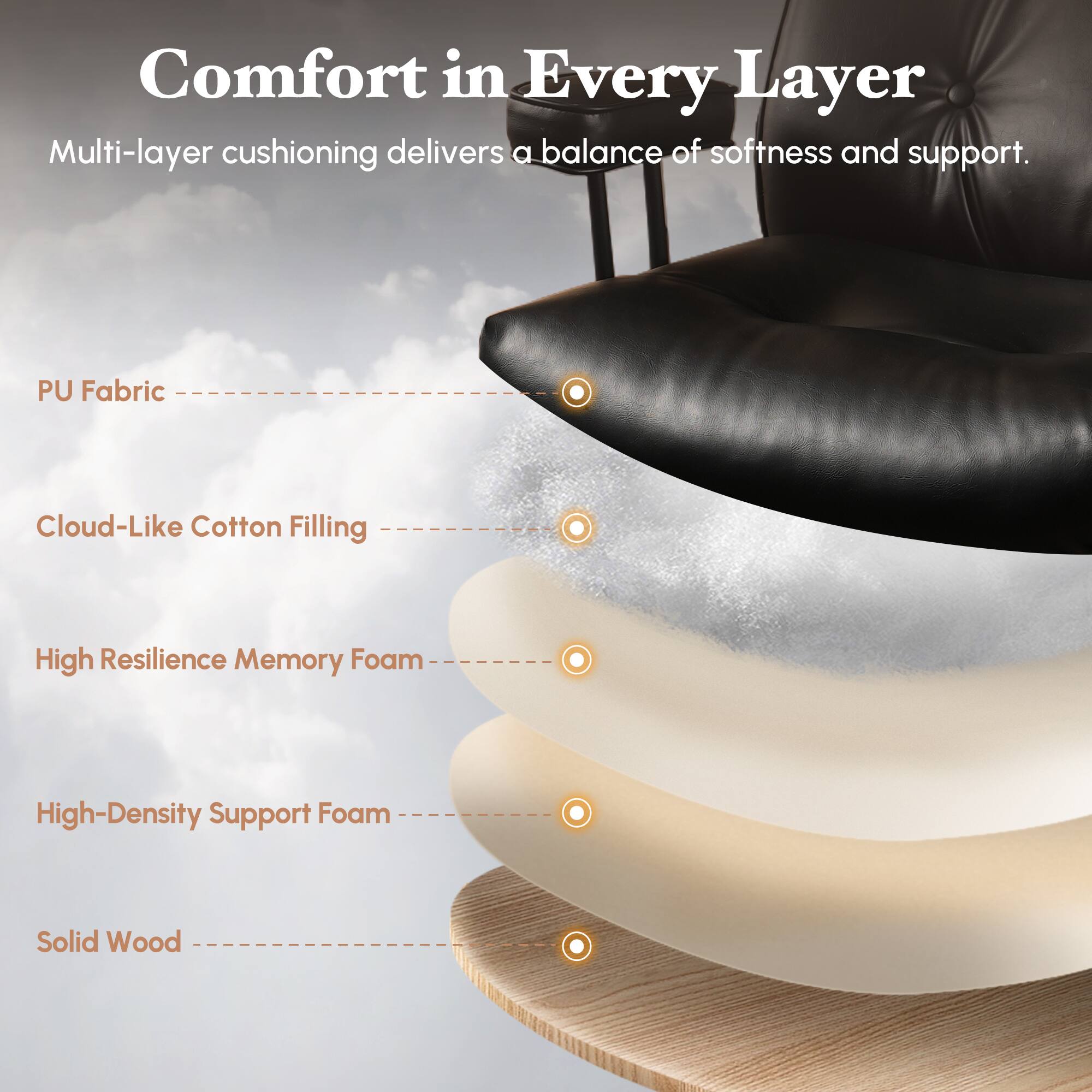 Comfort in Every Layer  
Multi-layer cushioning delivers a balance of softness and support.

- PU Fabric
- Cloud-Like Cotton Filling
- High Resilience Memory Foam
- High-Density Support Foam
- Solid Wood