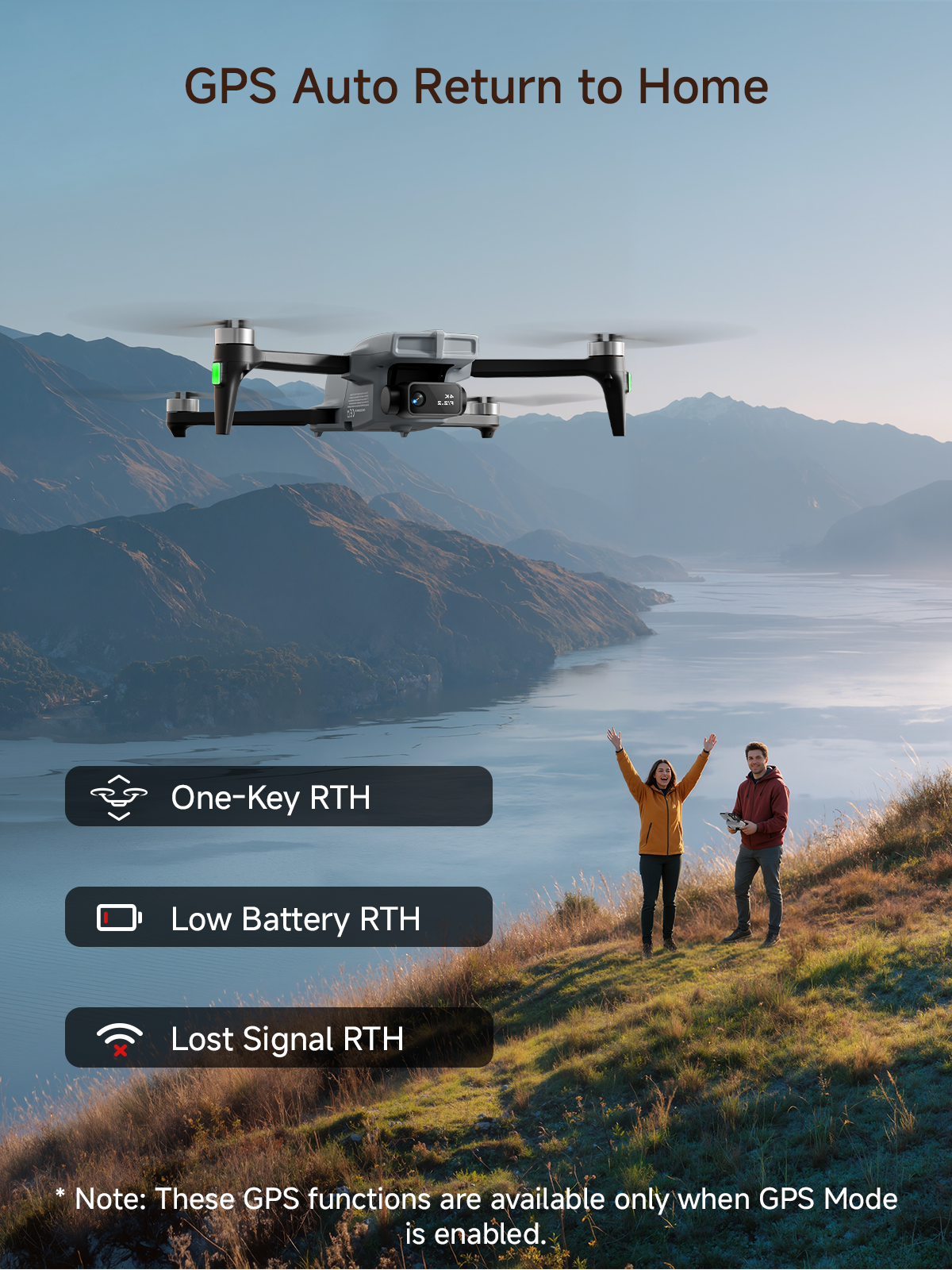 GPS Auto Return to Home

- One-Key RTH
- Low Battery RTH
- Lost Signal RTH

*Note: These GPS functions are available only when GPS Mode is enabled.