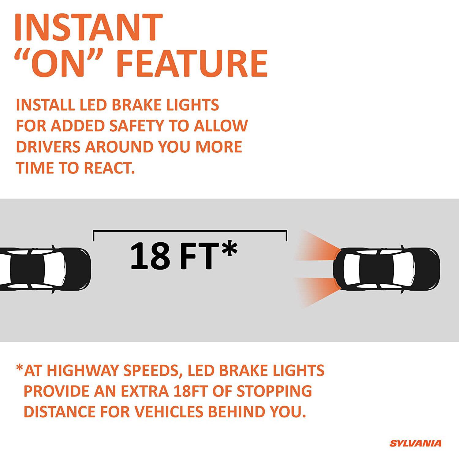 **INSTANT "ON" FEATURE**

INSTALL LED BRAKE LIGHTS FOR ADDED SAFETY TO ALLOW DRIVERS AROUND YOU MORE TIME TO REACT.

18 FT*

*AT HIGHWAY SPEEDS, LED BRAKE LIGHTS PROVIDE AN EXTRA 18FT OF STOPPING DISTANCE FOR VEHICLES BEHIND YOU.

SYLVANIA