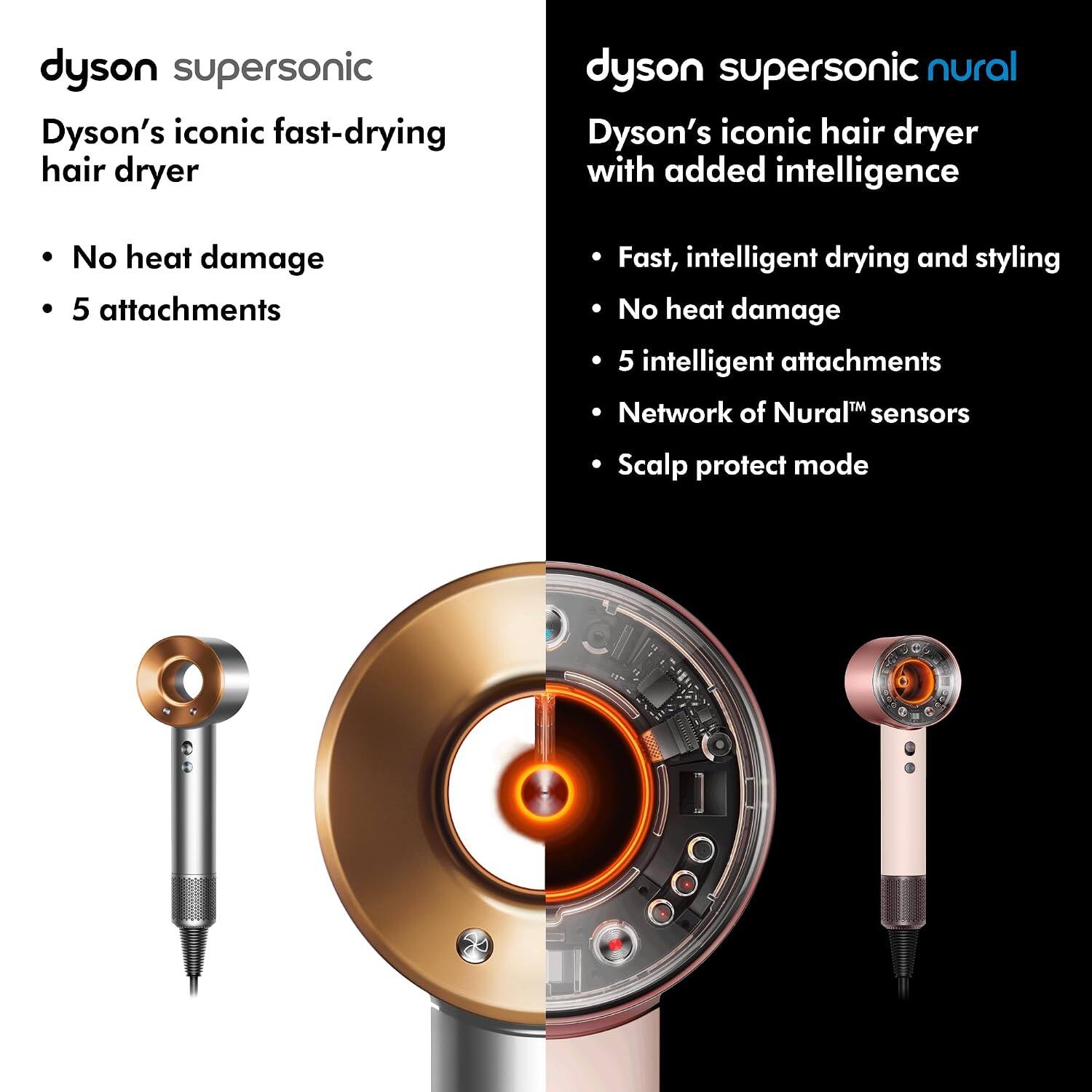 dyson supersonic  
Dyson's iconic fast-drying hair dryer  
- No heat damage  
- 5 attachments  

dyson supersonic nural  
Dyson's iconic hair dryer with added intelligence  
- Fast, intelligent drying and styling  
- No heat damage  
- 5 intelligent attachments  
- Network of Nural™ sensors  
- Scalp protect mode