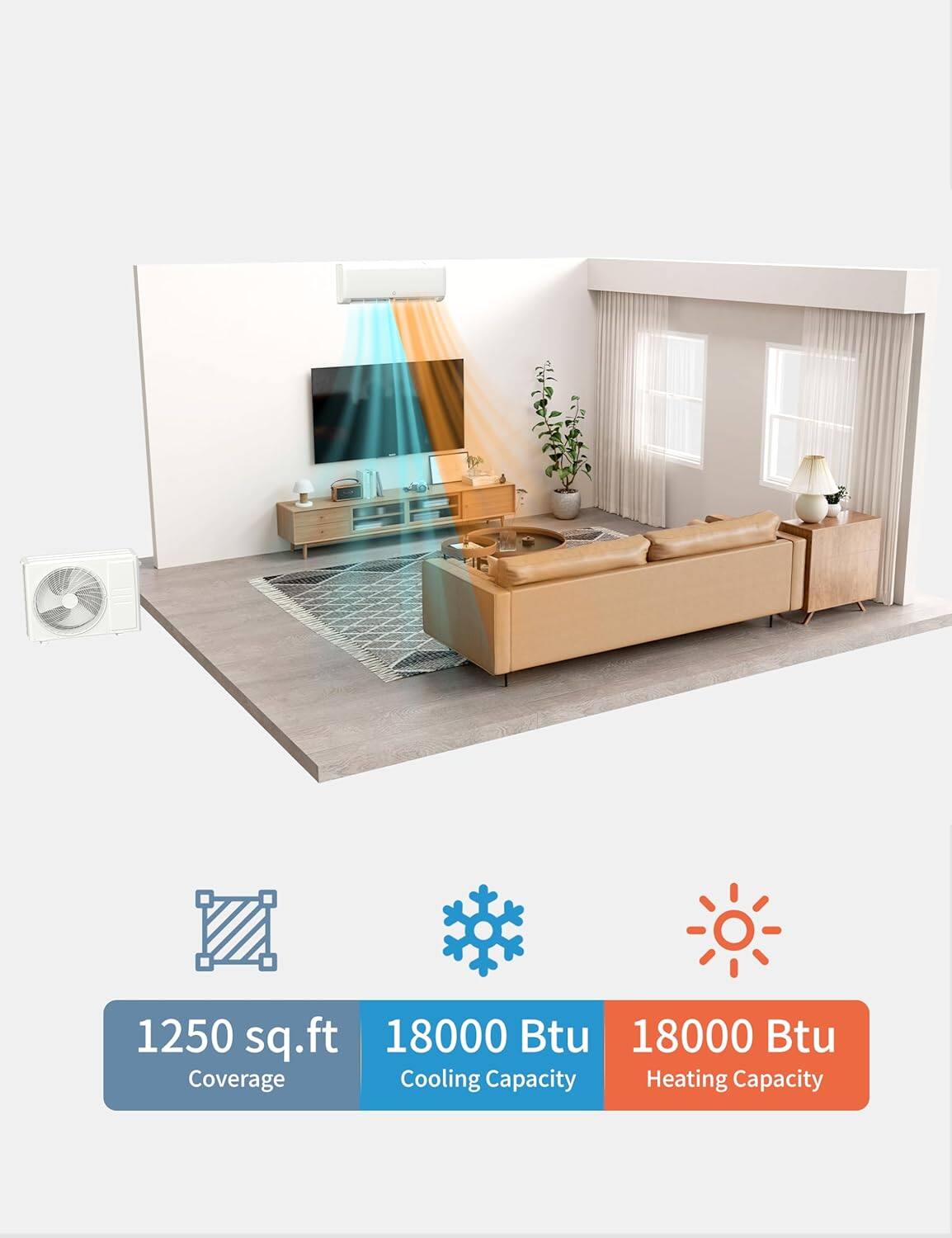 1250 sq.ft Coverage  
18000 Btu Cooling Capacity  
18000 Btu Heating Capacity