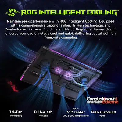 Vapour Chamber Vs Liquid Metal Cooling: Which Laptop Stays Cooler? Ultimate Showdown 2 Vapour Chamber Vs Liquid Metal Cooling: Which Laptop Stays Cooler? Ultimate Showdown