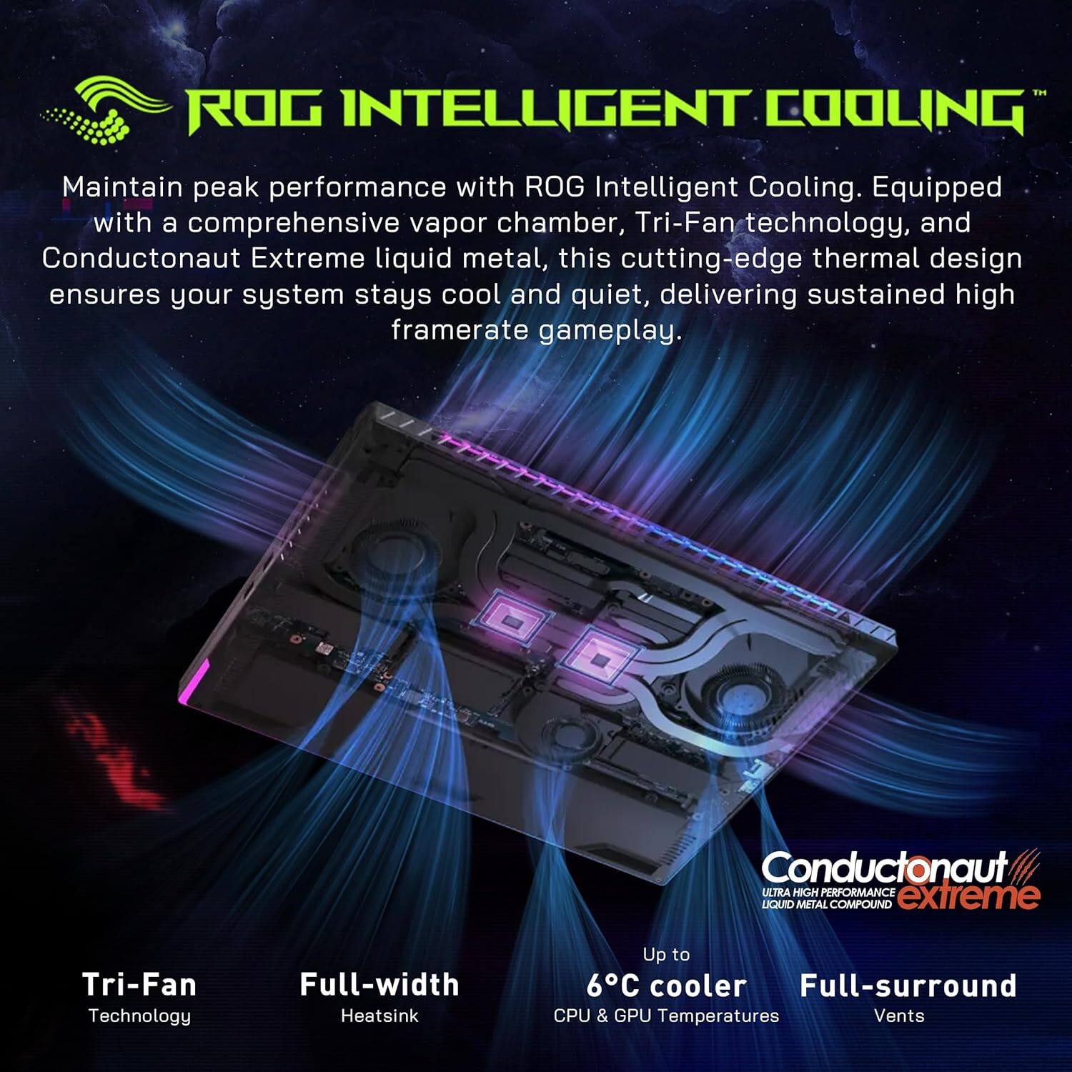 ROG INTELLIGENT COOLING™

Maintain peak performance with ROG Intelligent Cooling. Equipped with a comprehensive vapor chamber, Tri-Fan technology, and Conductonaut Extreme liquid metal, this cutting-edge thermal design ensures your system stays cool and quiet, delivering sustained high framerate gameplay.

- Tri-Fan Technology
- Full-width Heatsink
- Up to 6°C cooler CPU & GPU Temperatures
- Full-surround Vents

Conductonaut extreme  
ULTRA HIGH PERFORMANCE LIQUID METAL COMPOUND