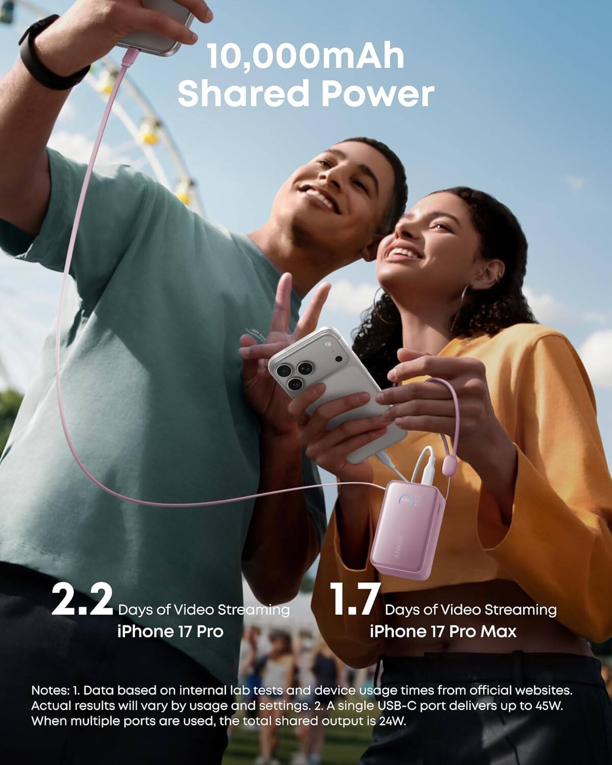 10,000mAh Shared Power

2.2 Days of Video Streaming iPhone 17 Pro

1.7 Days of Video Streaming iPhone 17 Pro Max

Notes:
1. Data based on internal lab tests and device usage times from official websites. Actual results will vary by usage and settings.
2. A single USB-C port delivers up to 45W. When multiple ports are used, the total shared output is 24W.