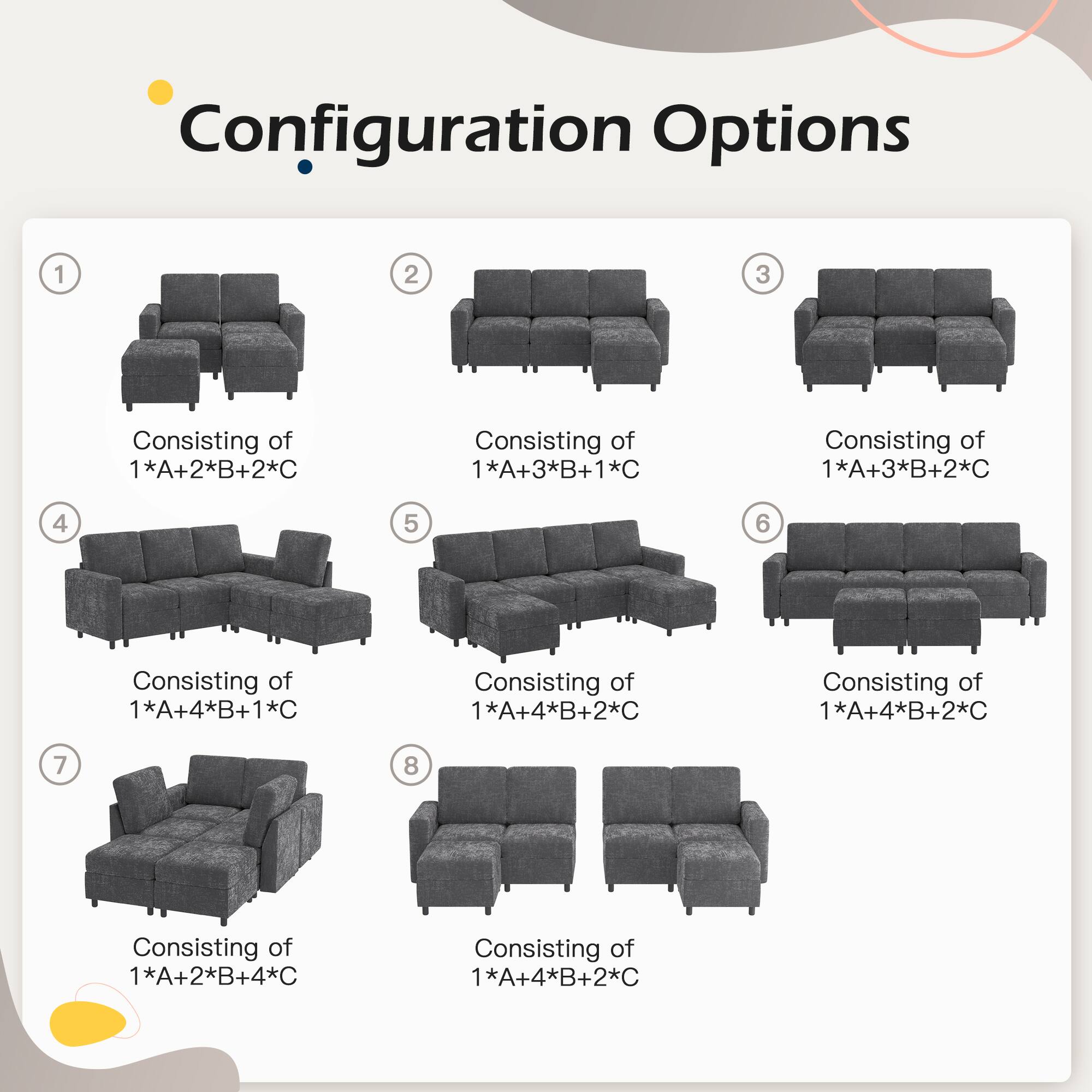 Configuration Options

1. Consisting of 1*A + 2*B + 2*C
2. Consisting of 1*A + 3*B + 1*C
3. Consisting of 1*A + 3*B + 2*C
4. Consisting of 1*A + 4*B + 1*C
5. Consisting of 1*A + 4*B + 2*C
6. Consisting of 1*A + 4*B + 2*C
7. Consisting of 1*A + 2*B + 4*C
8. Consisting of 1*A + 4*B + 2*C