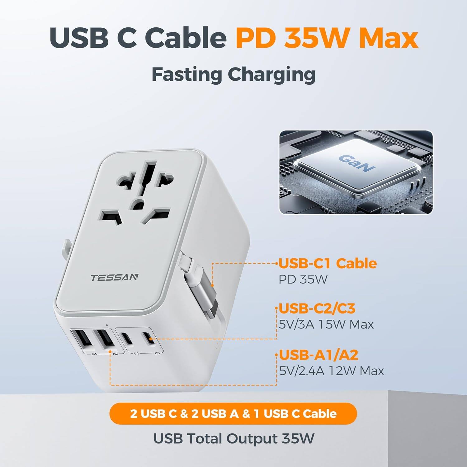 USB C Cable PD 35W Max  
Fasting Charging  

USB-C1 Cable  
PD 35W  

USB-C2/C3  
5V/3A 15W Max  

USB-A1/A2  
5V/2.4A 12W Max  

2 USB C & 2 USB A & 1 USB C Cable  
USB Total Output 35W