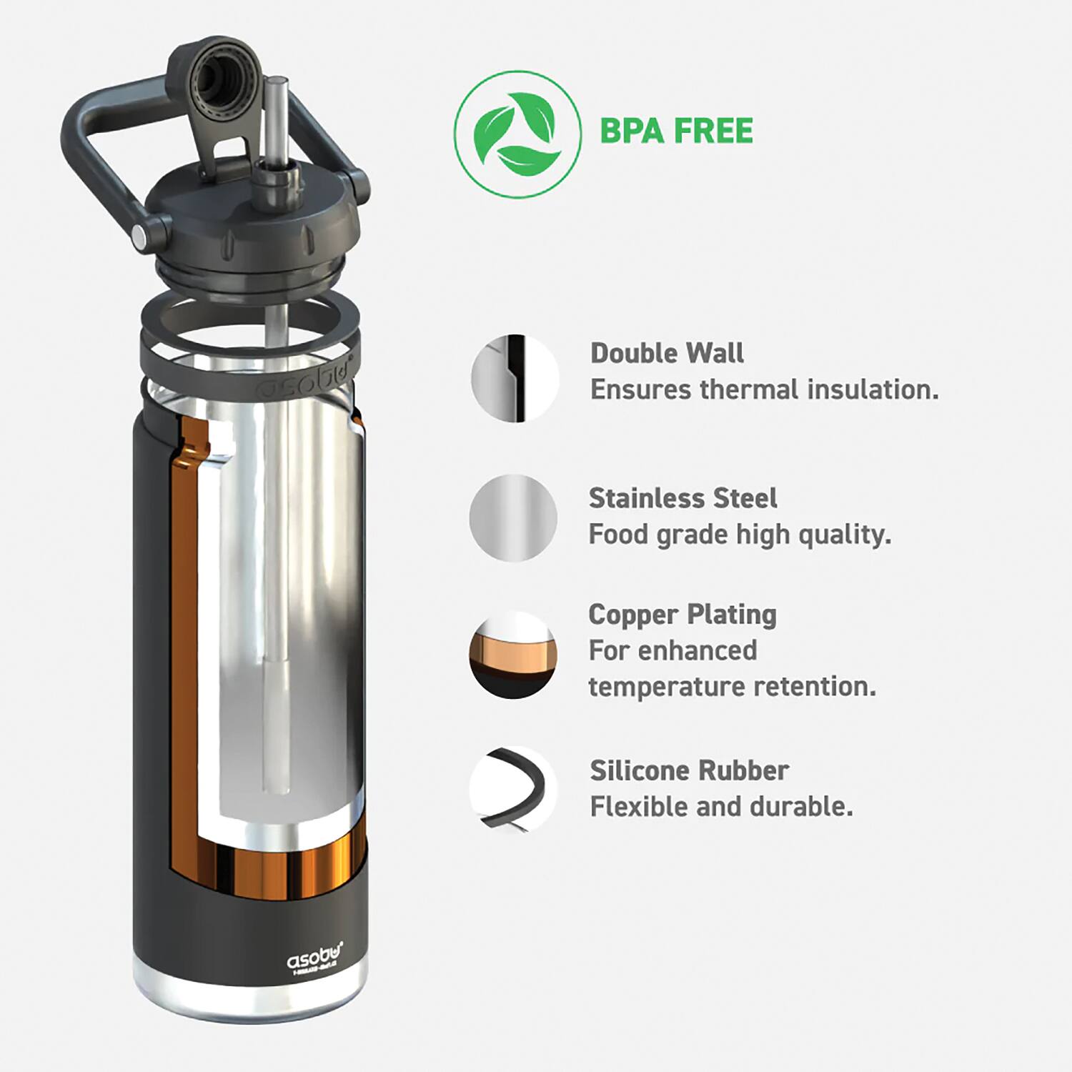 BPA FREE

Double Wall  
Ensures thermal insulation.

Stainless Steel  
Food grade high quality.

Copper Plating  
For enhanced temperature retention.

Silicone Rubber  
Flexible and durable.