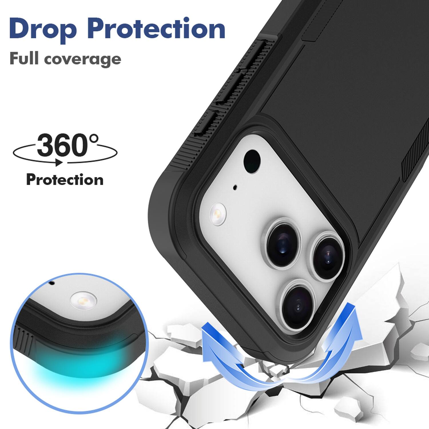 Drop Protection  
Full coverage  
360° Protection