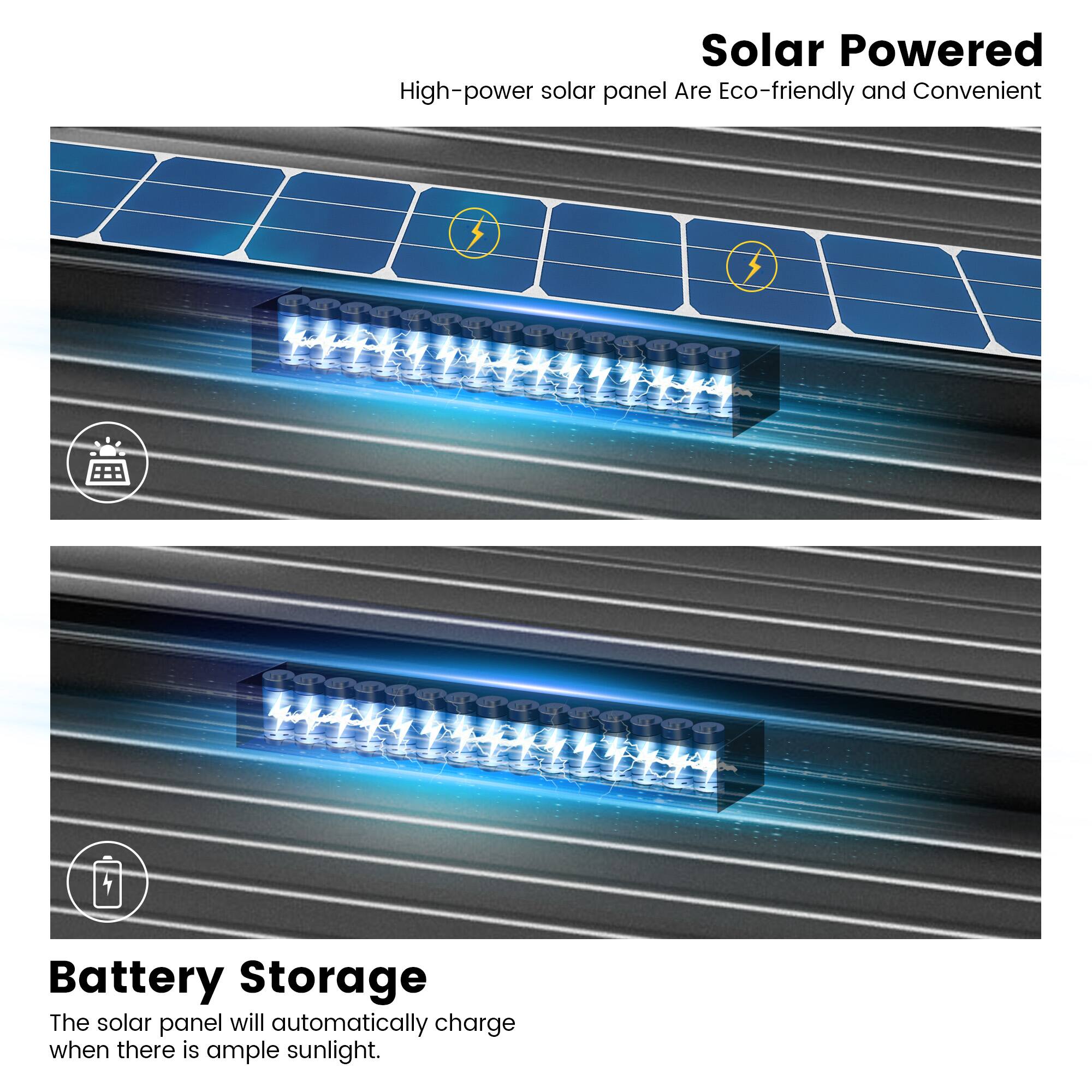 Solar Powered  
High-power solar panel Are Eco-friendly and Convenient  

Battery Storage  
The solar panel will automatically charge when there is ample sunlight.