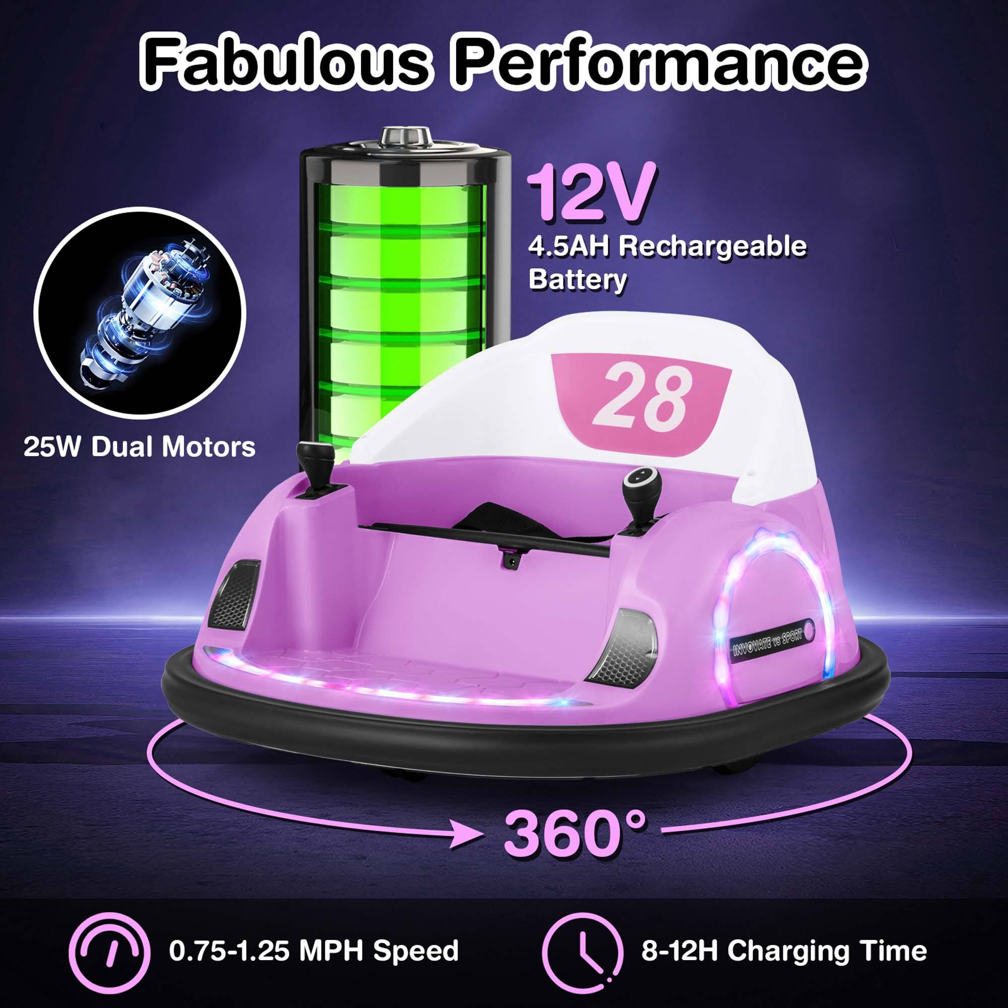Fabulous Performance

12V  
4.5AH Rechargeable Battery

25W Dual Motors

28

360°

0.75-1.25 MPH Speed

8-12H Charging Time