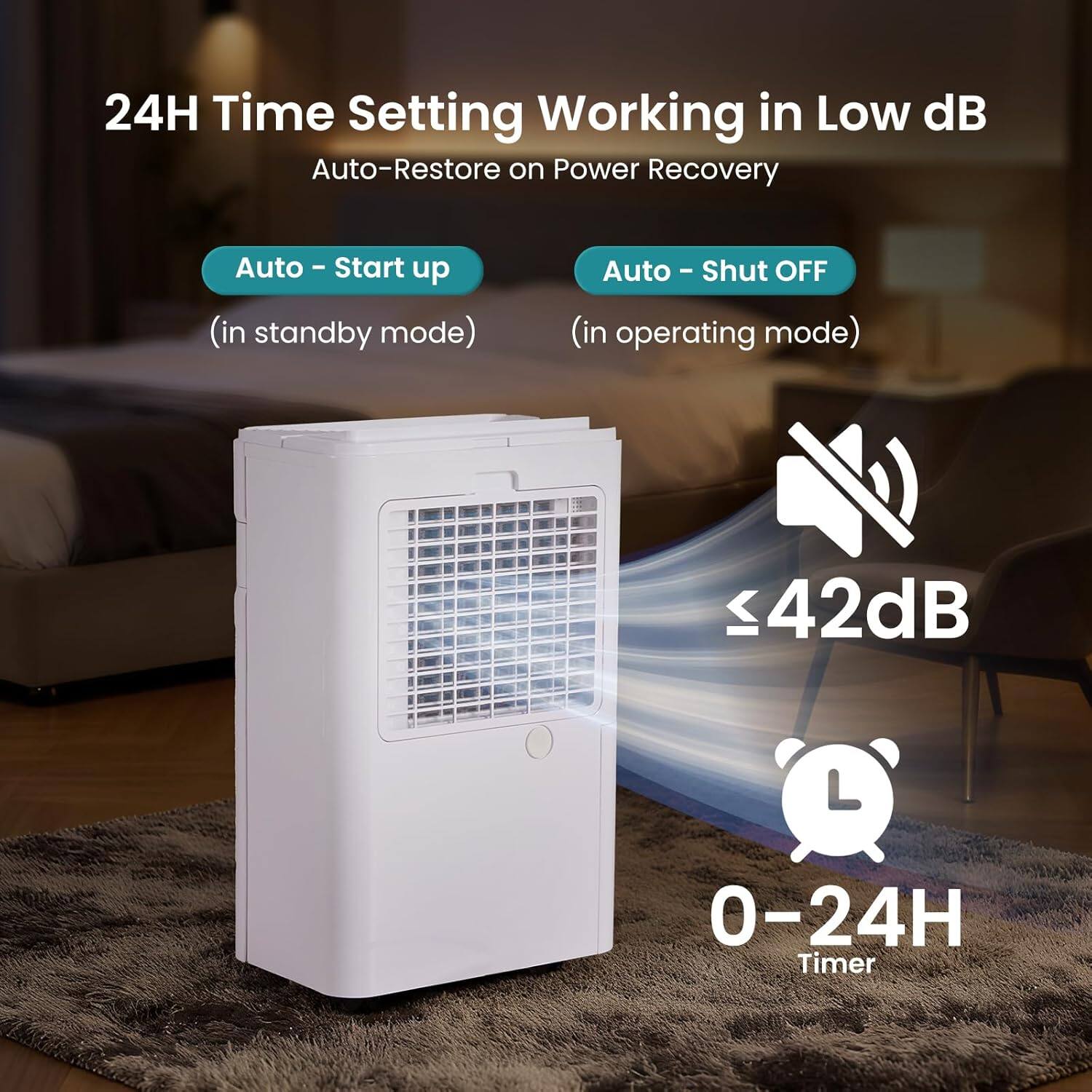 24H Time Setting  
Working in Low dB  
Auto-Restore on Power Recovery  
Auto - Start up (in standby mode)  
Auto - Shut OFF (in operating mode)  
≤42dB  
0-24H Timer