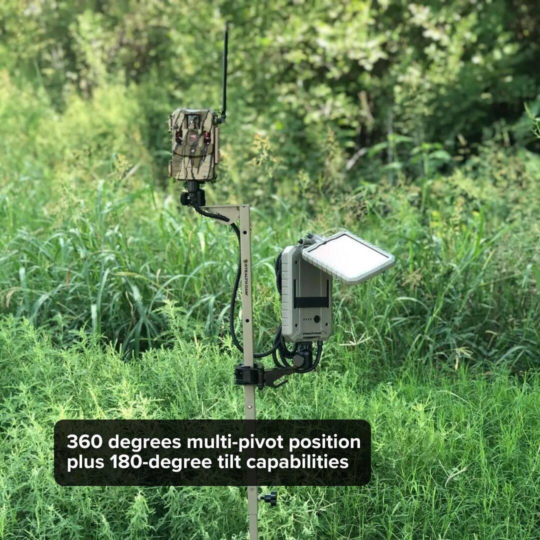 360 degrees multi-pivot position plus 180-degree tilt capabilities