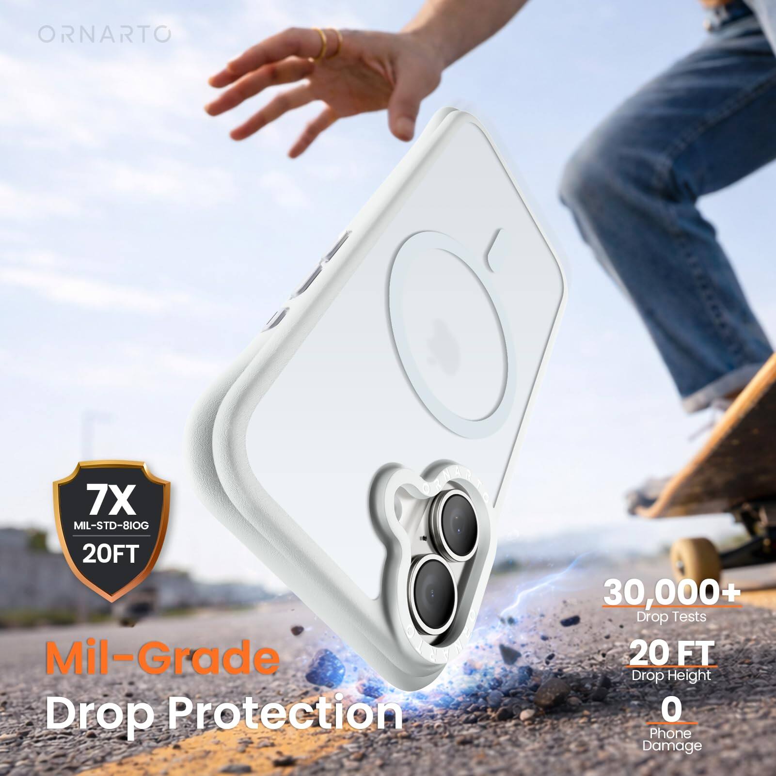 ORNARTO 7X MIL-STD-810G 20FT Mil-Grade Drop Protection 30,000+ Drop Tests 20 FT Drop Height 0 Phone Damage