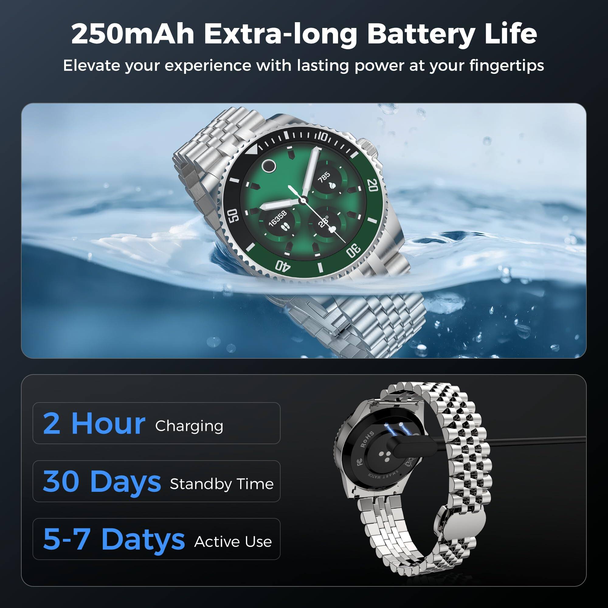 The Best Inks Ai Smart Watch For Men Women 1.19