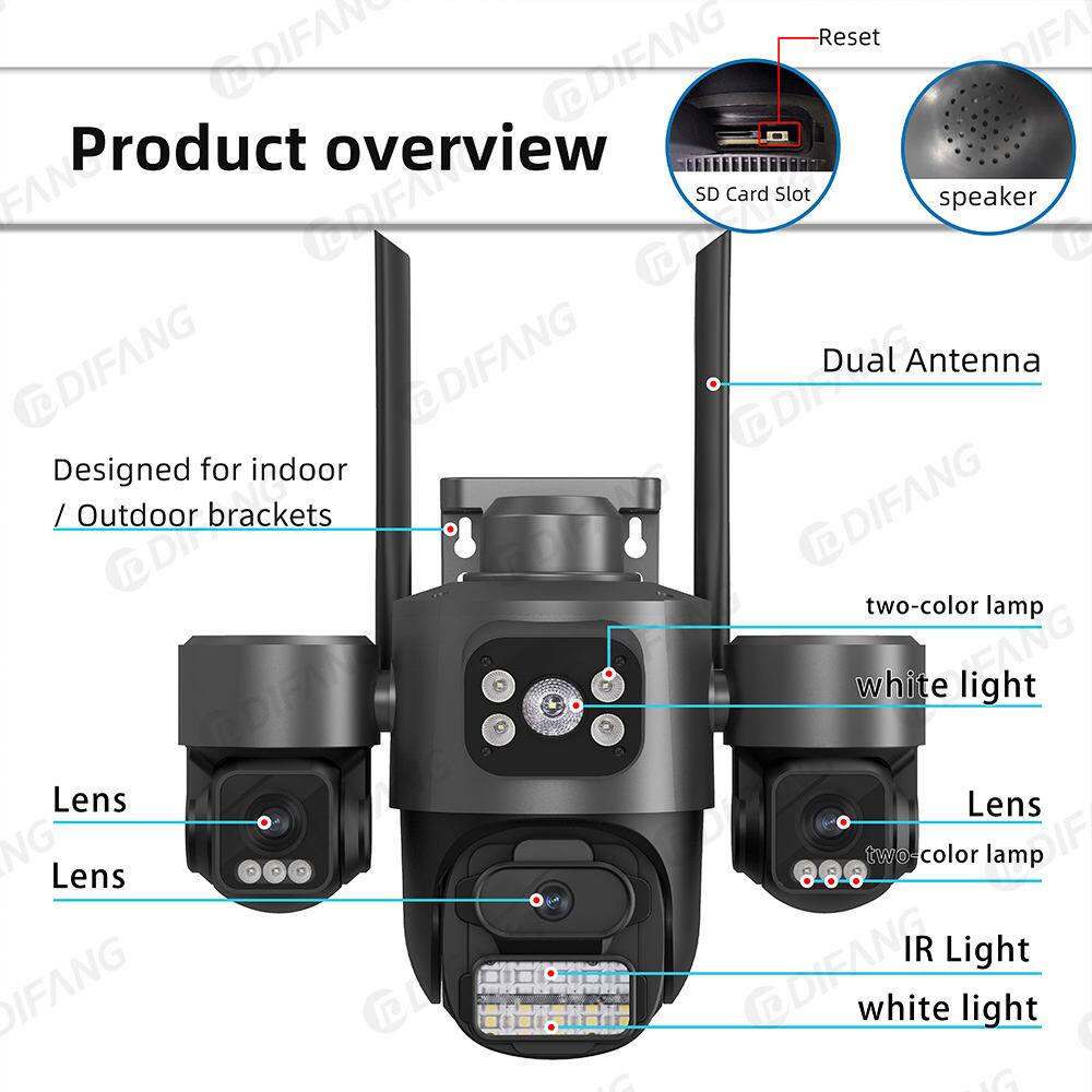 Product overview

- Reset
- SD Card Slot
- Speaker
- Dual Antenna
- Designed for indoor / Outdoor brackets
- Lens
- Lens
- IR Light
- White light
- Two-color lamp
- Two-color lamp
- White light
