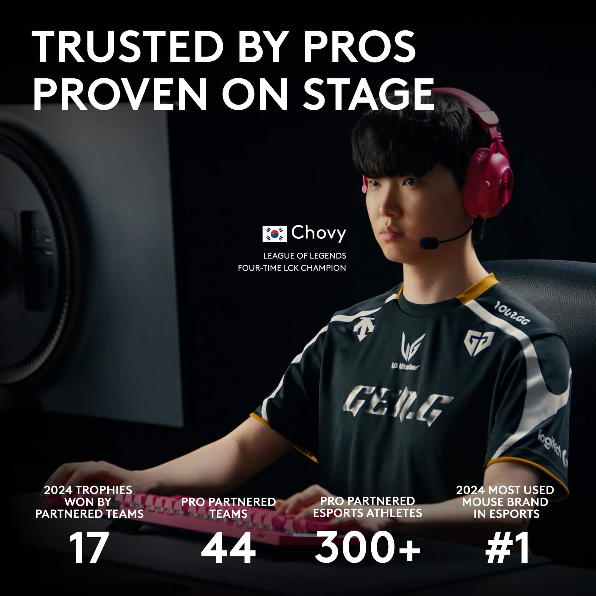 TRUSTED BY PROS PROVEN ON STAGE
Chovy
LEAGUE OF LEGENDS FOUR-TIME LCK CHAMPION
2024 TROPHIES WON BY PARTNERED TEAMS 17
2024 MOST USED PRO PARTNERED MOUSE BRAND IN ESPORTS #1
PRO PARTNERED ESPORTS ATHLETES 300+
PRO PARTNERED TEAMS 44
10U2GG
LC Uale GENG logisd