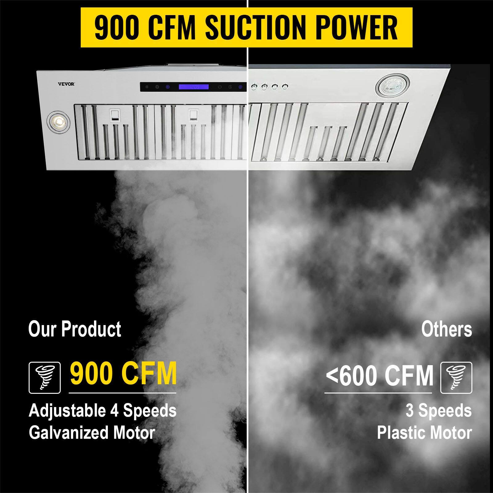 900 CFM SUCTION POWER

Our Product
900 CFM
Adjustable 4 Speeds
Galvanized Motor

Others
<600 CFM
3 Speeds
Plastic Motor