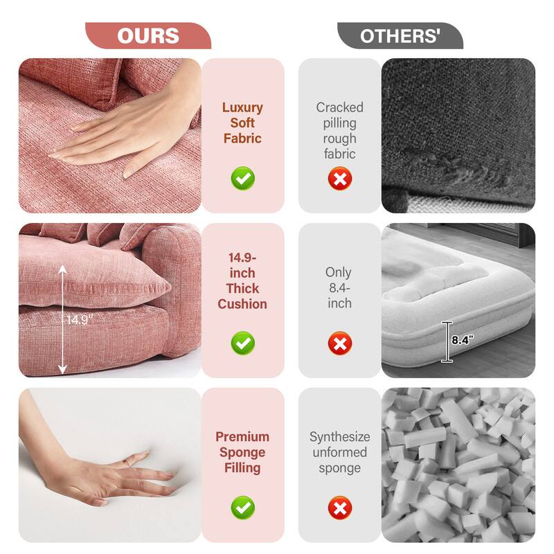 **OURS**

- Luxury Soft Fabric ✔️
- 14.9-inch Thick Cushion ✔️
- Premium Sponge Filling ✔️

**OTHERS'**

- Cracked pilling rough fabric ❌
- Only 8.4-inch ❌
- Synthesize unformed sponge ❌