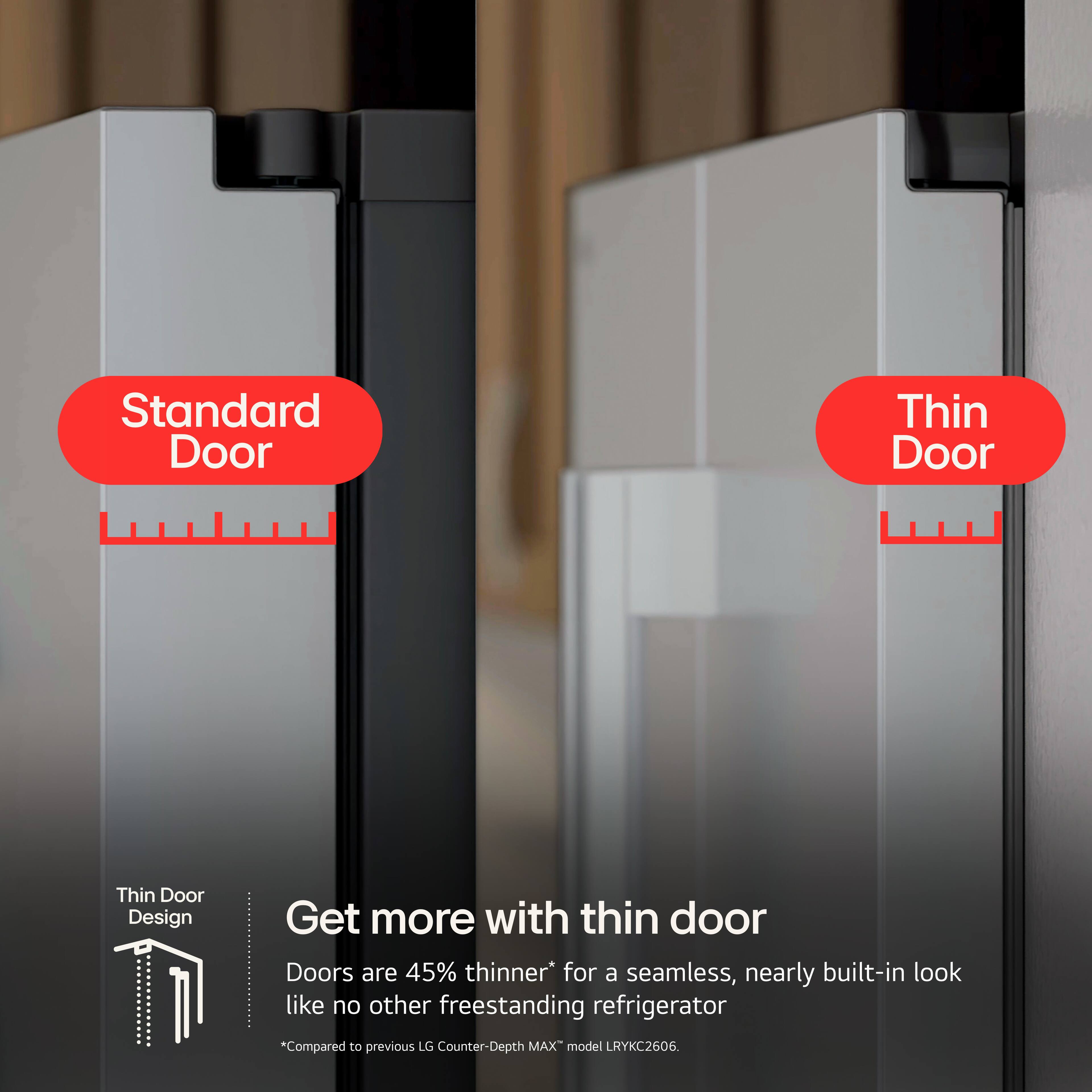 The text on the image is grouped and corrected as follows:
"Standard Door Thin Door Design: Get more with thin door. Doors are 45% thinner* for a seamless, nearly built-in look like no other freestanding refrigerator. *Compared to previous LG Counter-Depth MAX model LRYKC2606."