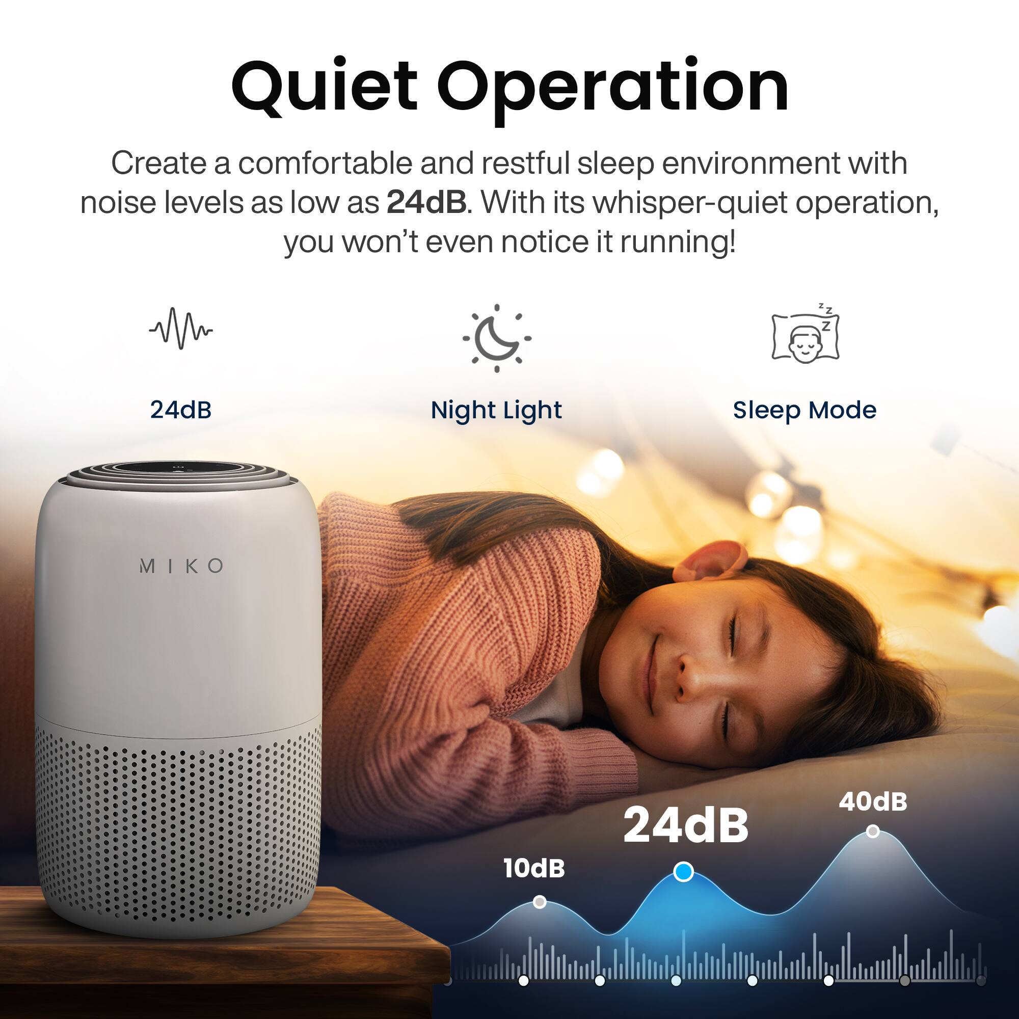 Quiet Operation

Create a comfortable and restful sleep environment with noise levels as low as 24dB. With its whisper-quiet operation, you won't even notice it running!

24dB
Night Light
Sleep Mode
MIKO
10dB
24dB
40dB