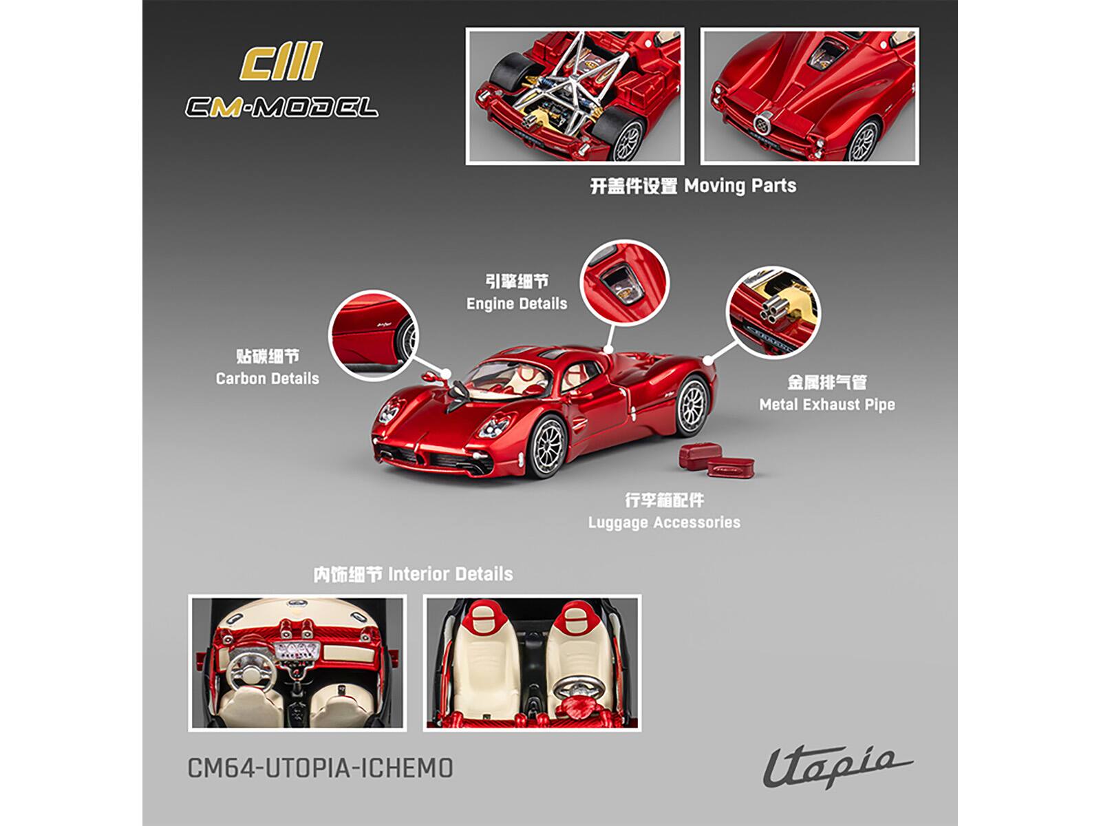 CIII  
CM-MODEL  

Moving Parts  
Engine Details  
Carbon Details  
Metal Exhaust Pipe  
Luggage Accessories  
Interior Details  

CM64-UTOPIA-ICHEMO  
Utopia