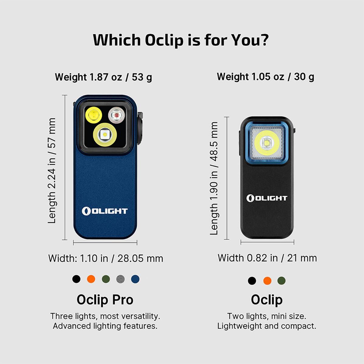 Which Oclip is for You?

Weight 1.87 oz / 53 g  
Length 2.24 in / 57 mm  
Width: 1.10 in / 28.05 mm  

Oclip Pro  
Three lights, most versatility.  
Advanced lighting features.

Weight 1.05 oz / 30 g  
Length 1.90 in / 48.5 mm  
Width 0.82 in / 21 mm  

Oclip  
Two lights, mini size.  
Lightweight and compact.