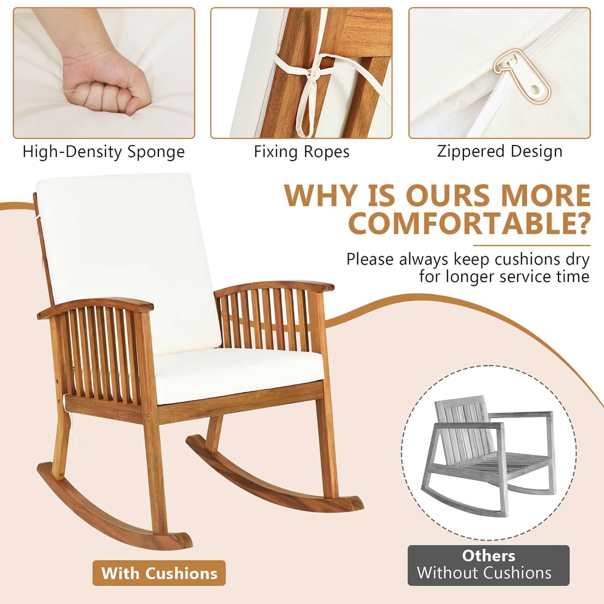 High-Density Sponge  
Fixing Ropes  
Zippered Design  

WHY IS OURS MORE COMFORTABLE?  
Please always keep cushions dry for longer service time  

With Cushions  
Others Without Cushions