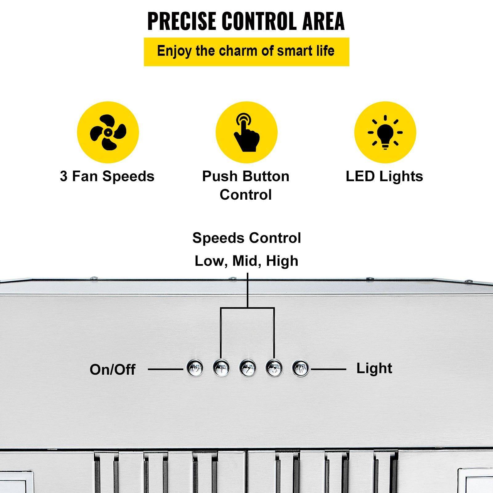 PRECISE CONTROL AREA  
Enjoy the charm of smart life

- 3 Fan Speeds
- Push Button Control
- LED Lights

Speeds Control: Low, Mid, High

On/Off — Light
