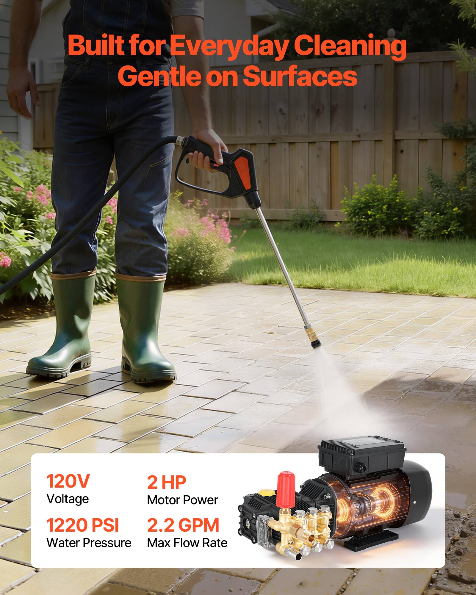 Built for Everyday Cleaning  
Gentle on Surfaces

120V  
Voltage

2 HP  
Motor Power

1220 PSI  
Water Pressure

2.2 GPM  
Max Flow Rate