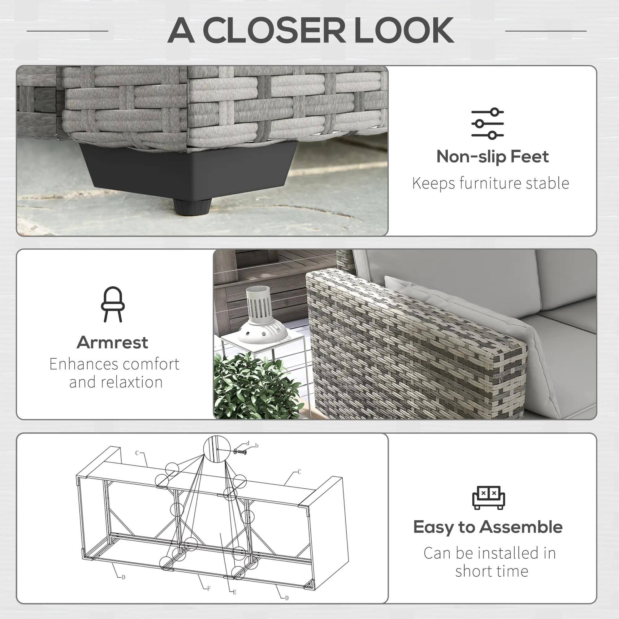 A CLOSER LOOK

Non-slip Feet
Keeps furniture stable

Armrest
Enhances comfort and relaxation

Easy to Assemble
Can be installed in short time
